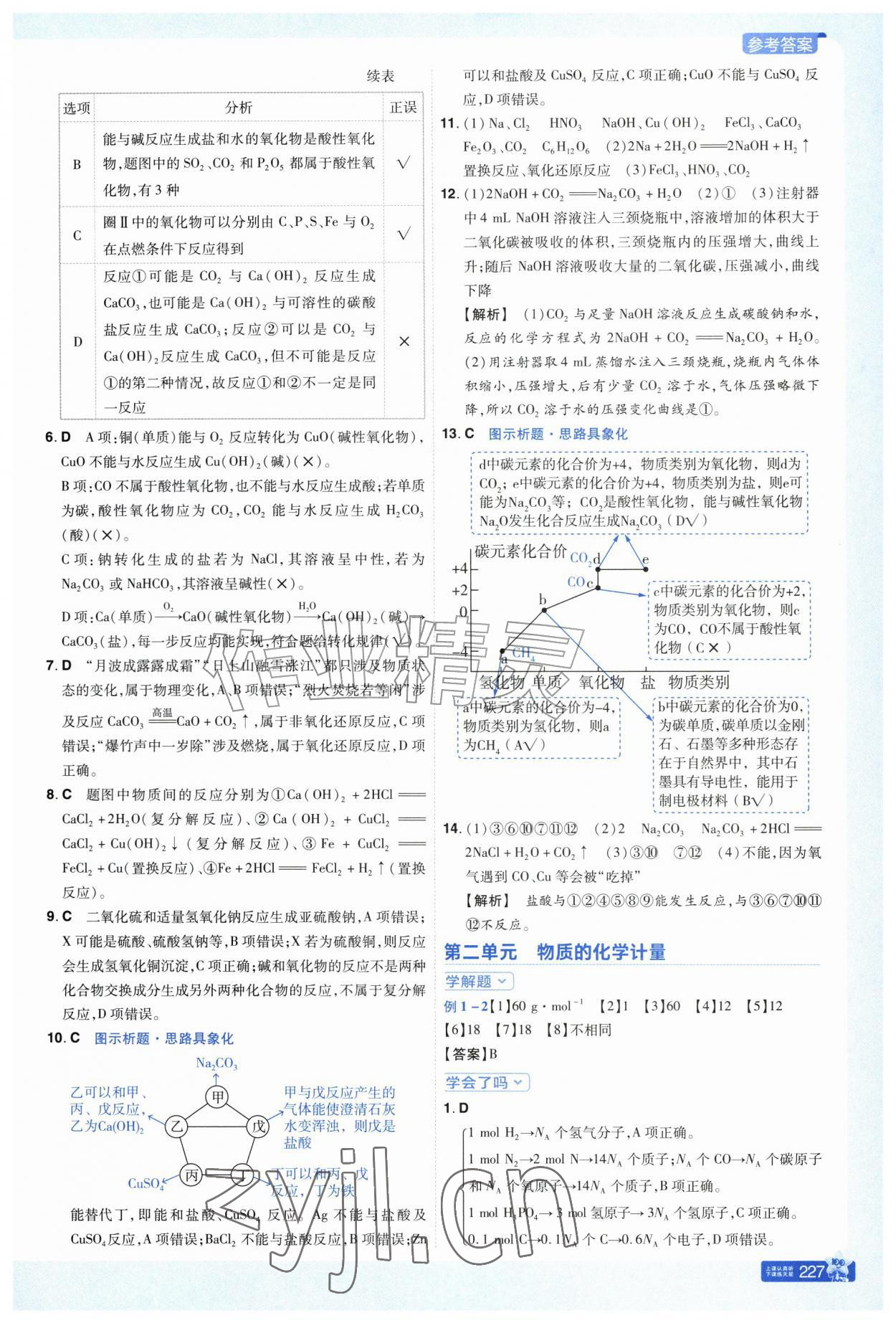 2026年教材帮高中化学必修第一册人教版&nbsp;参考答案第2页