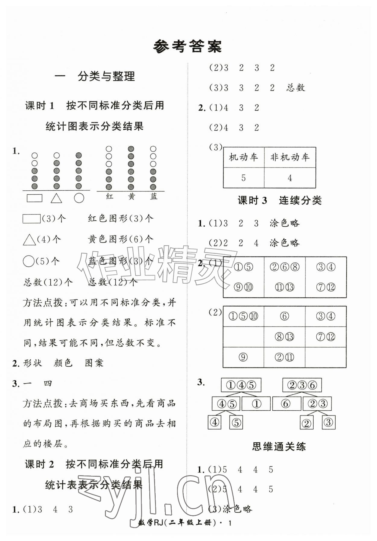 2026年黄冈360定制课时二年级数学上册人教版&nbsp;参考答案第1页