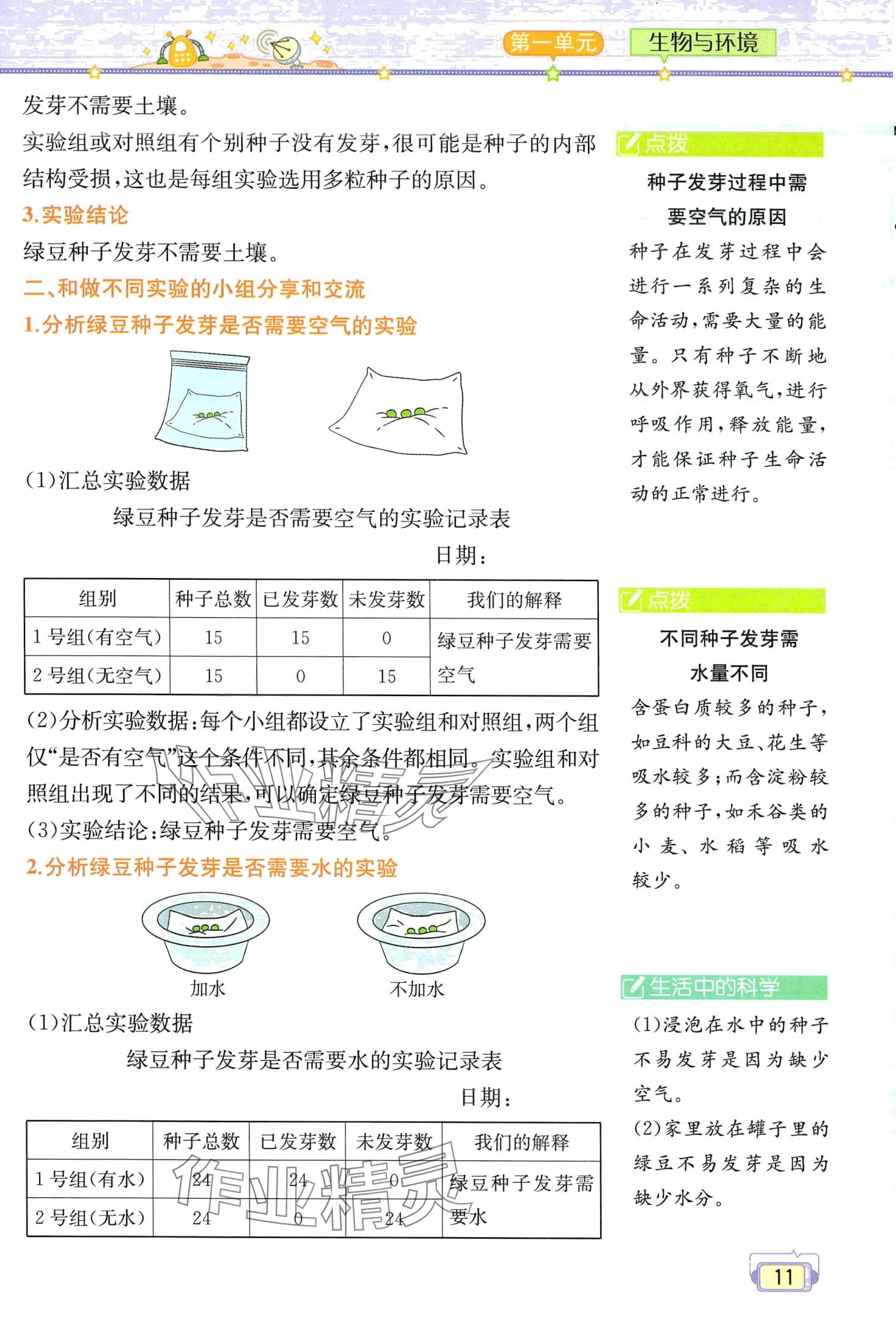 2024年教材課本五年級科學(xué)下冊教科版 第11頁