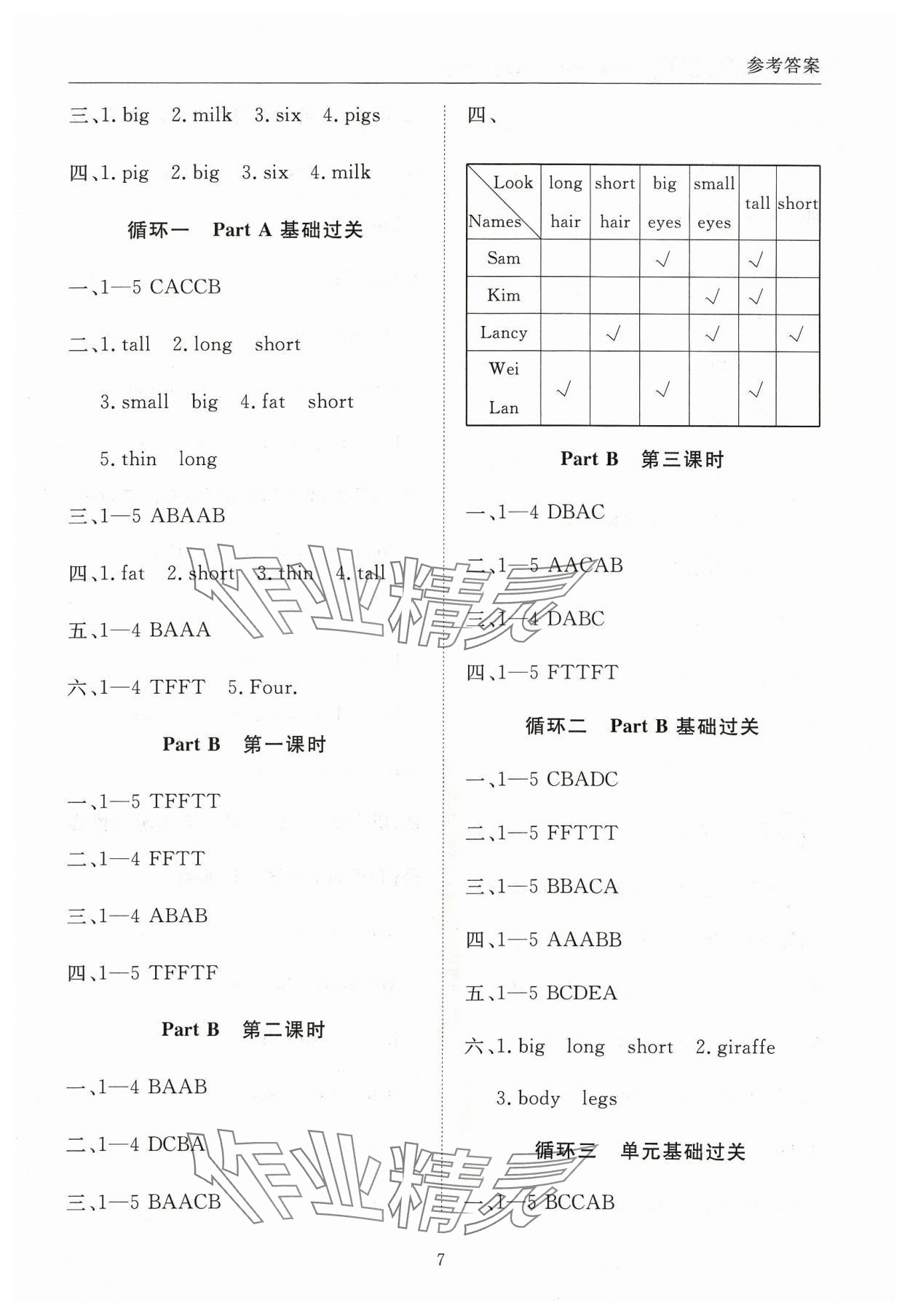 2024年?duì)钤蝗掏黄茖?dǎo)練測(cè)三年級(jí)英語(yǔ)下冊(cè)人教版清遠(yuǎn)專版 參考答案第6頁(yè)