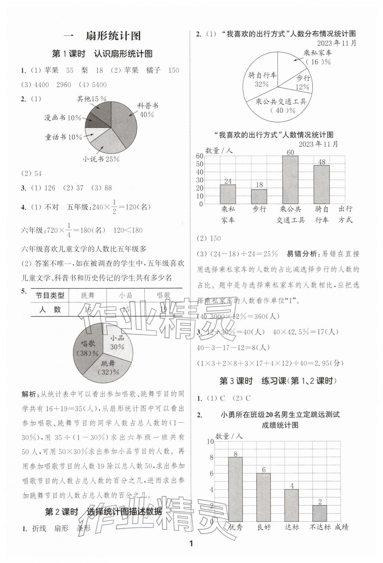 2026年通成学典课时作业本六年级数学下册苏教版苏州专版&nbsp;第1页
