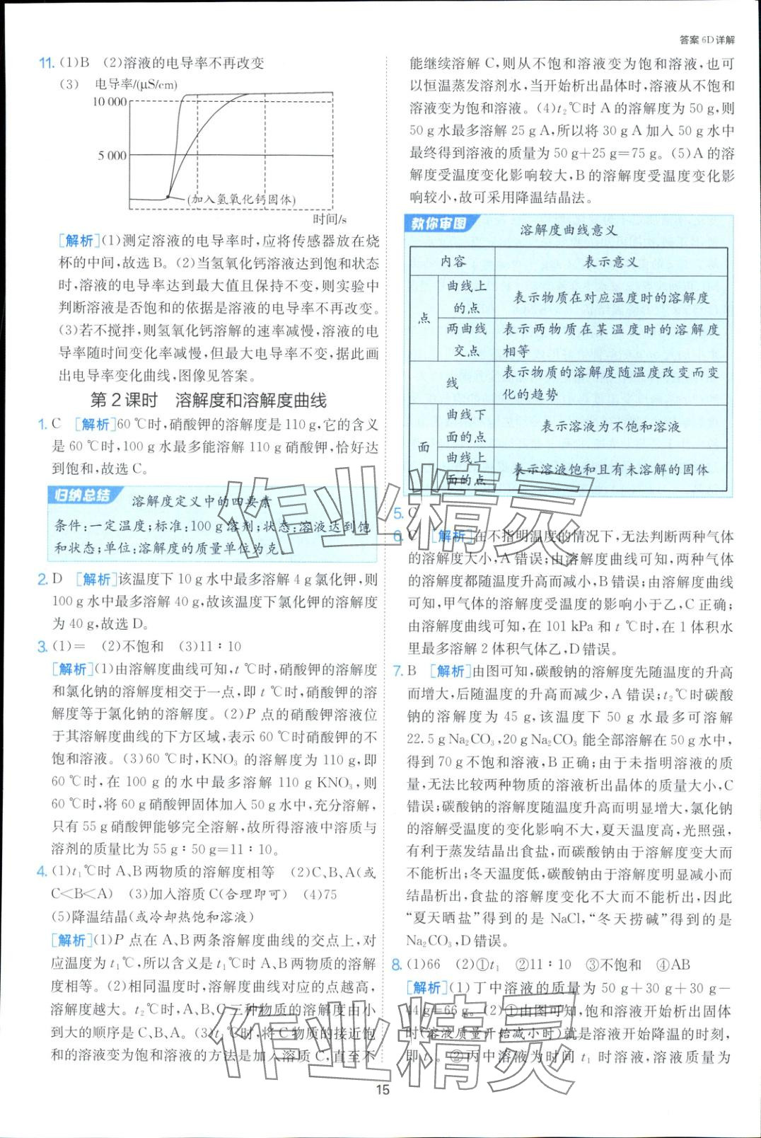 2025年課時訓(xùn)練九年級化學(xué)下冊人教版 第14頁