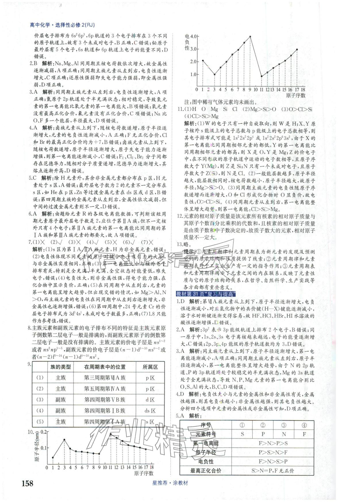 2025年星推荐涂教材高中化学选择性必修第二册人教版 第2页