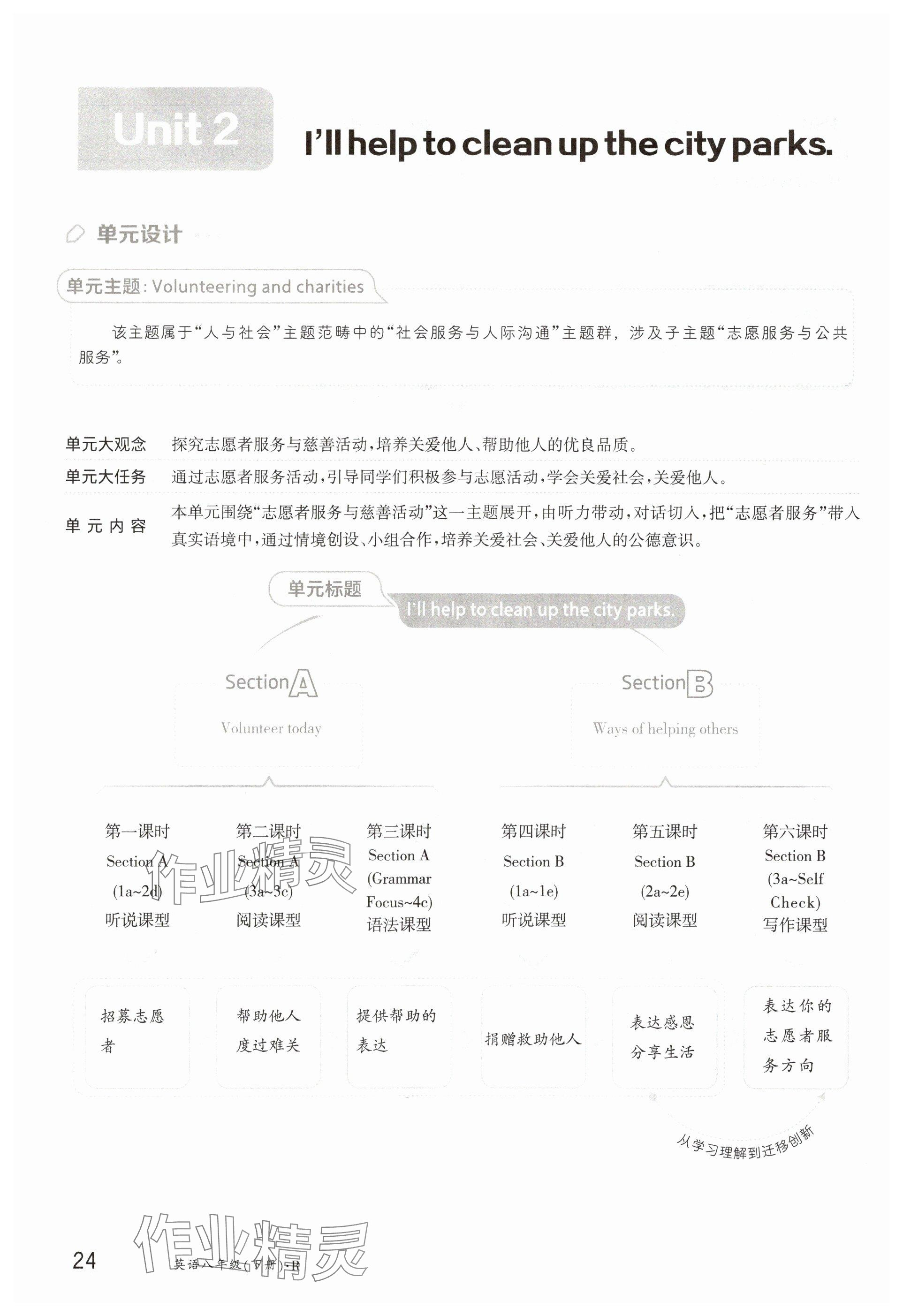 2025年金太陽導學案八年級英語下冊人教版 參考答案第24頁