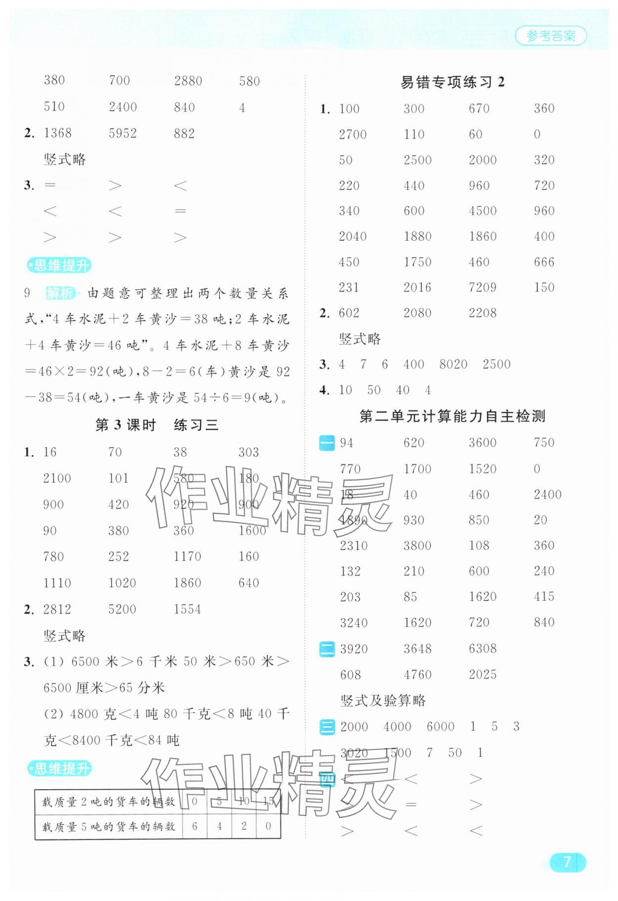 2025年亮點(diǎn)給力計(jì)算天天練三年級(jí)數(shù)學(xué)下冊(cè)蘇教版 第7頁(yè)