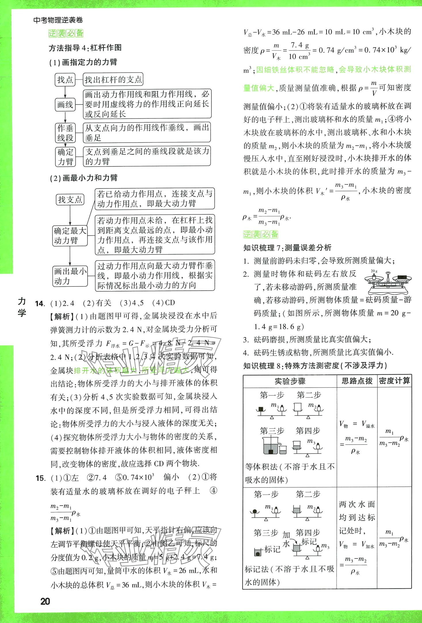2024年萬唯中考逆襲卷物理中考 第20頁