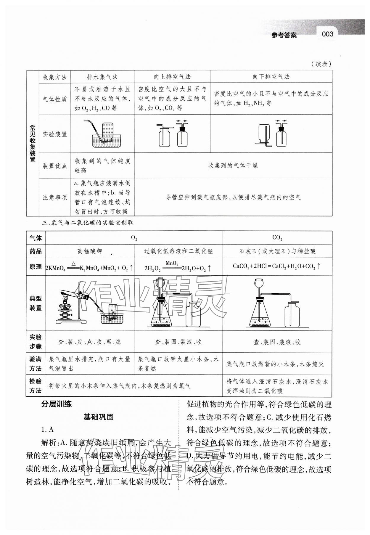 2025年山西省中考指导化学 参考答案第3页