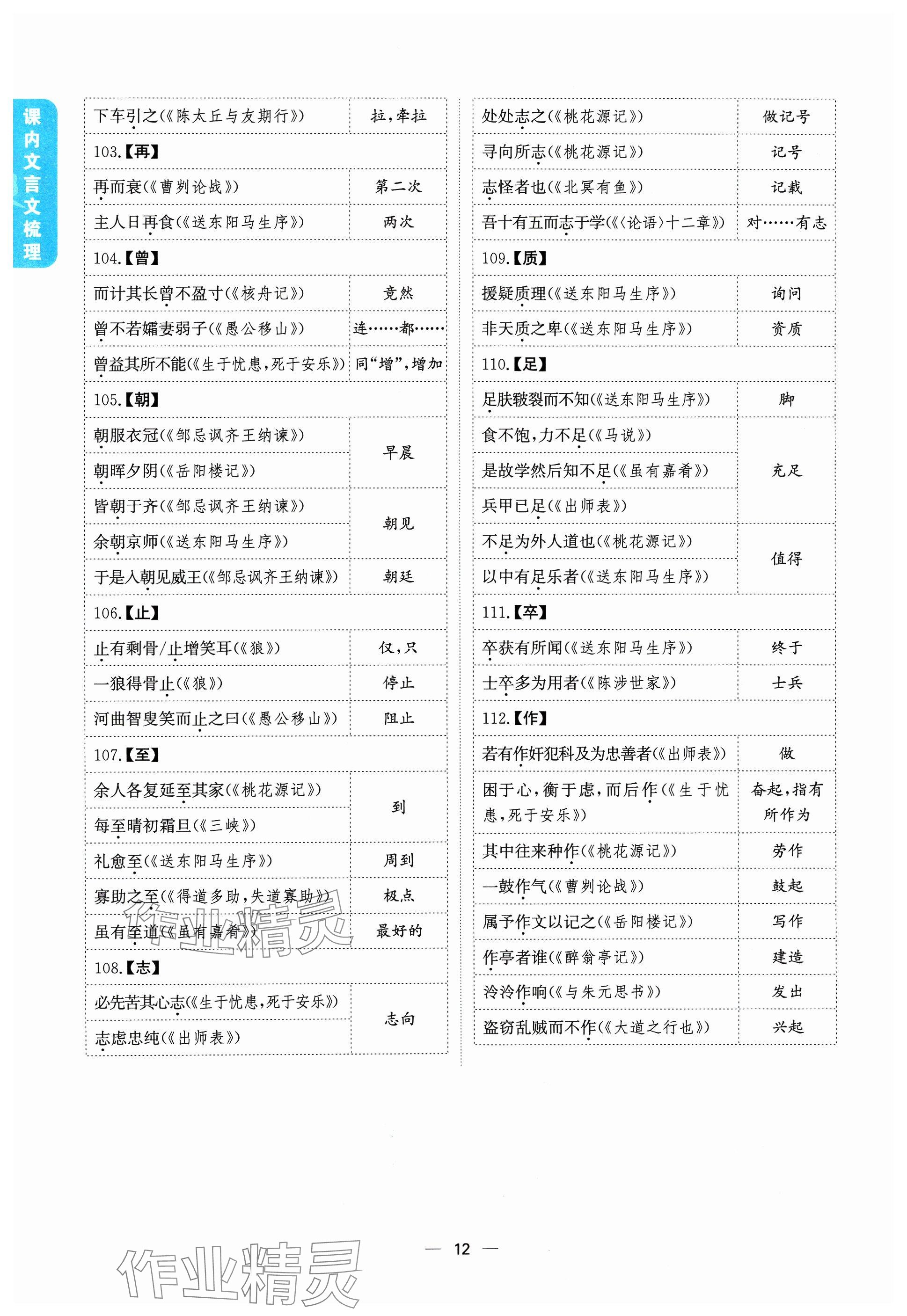 2024年學程先鋒中考總復習語文 參考答案第12頁