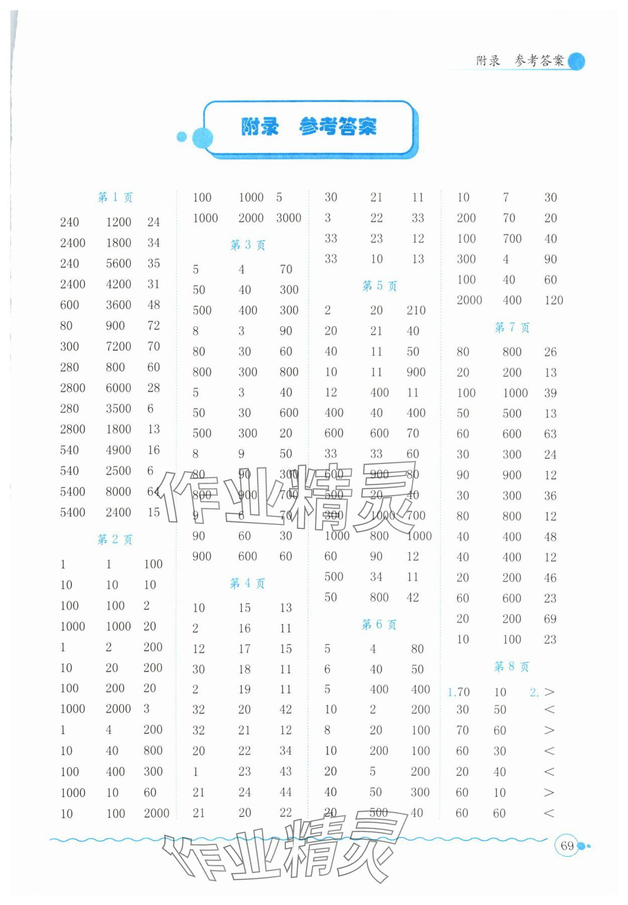 2025年黄冈小状元口算速算练习册三年级数学下册人教版 第1页