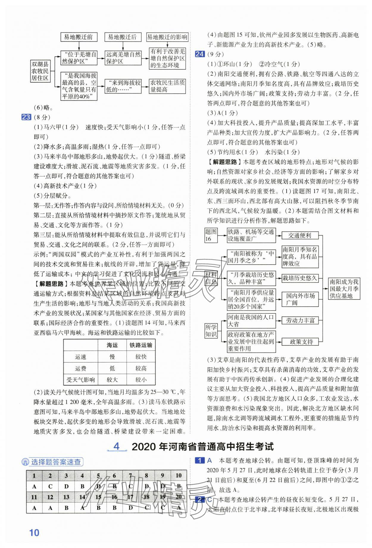 2024年金考卷45套汇编地理河南专版 第10页