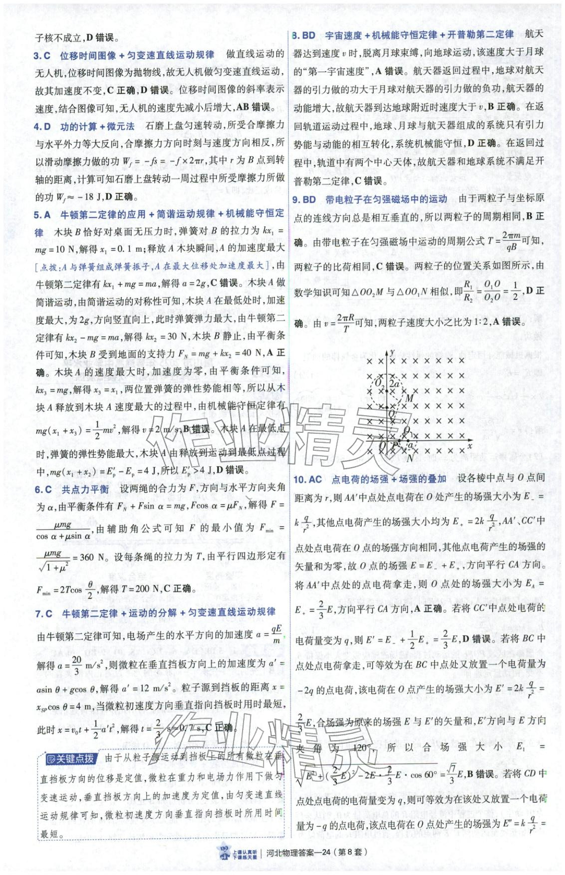 2026年金考卷优秀模拟试卷汇编45套物理河北专版 第24页