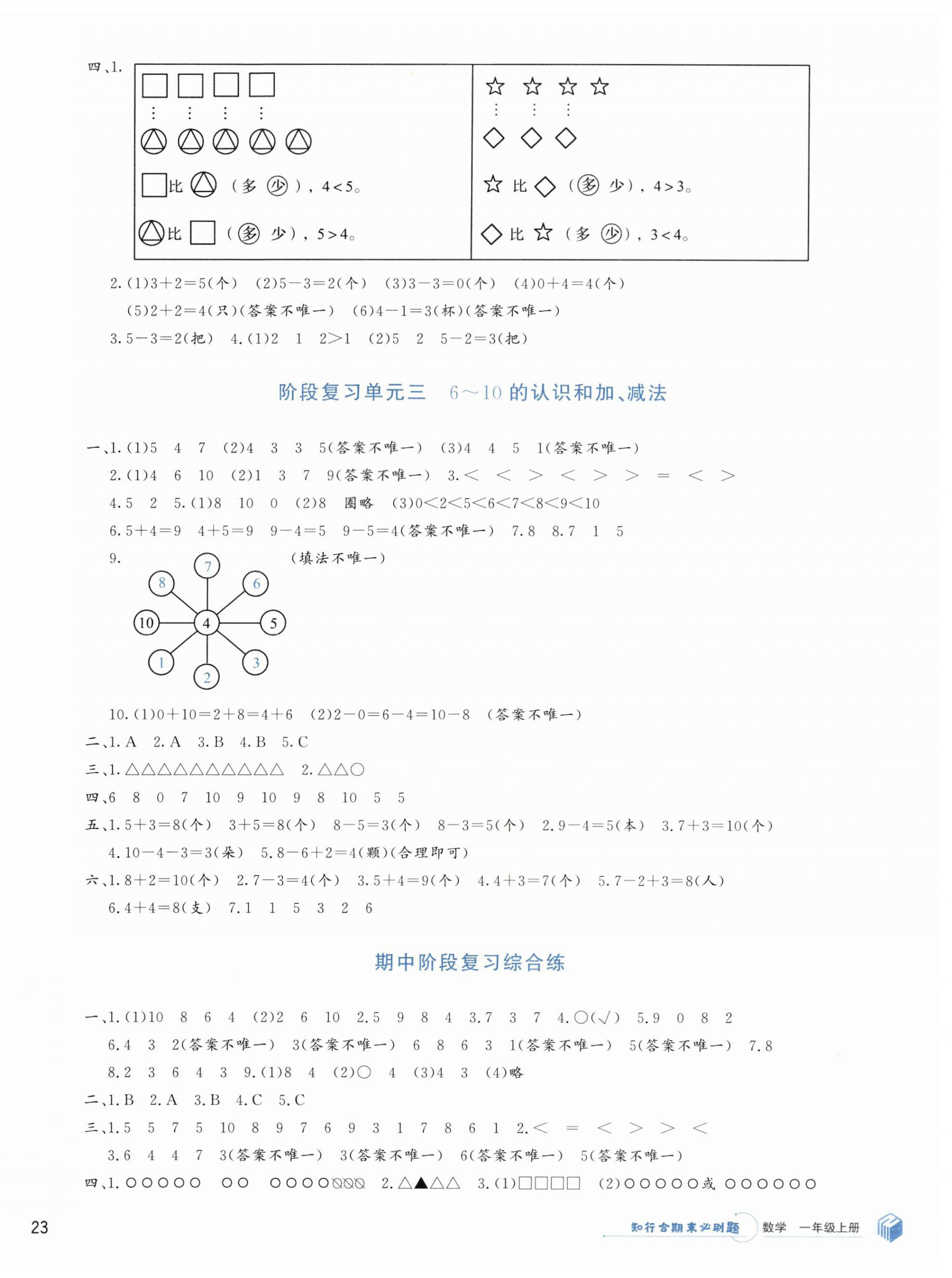 2024年知行合期末必刷題一年級數學上冊人教版 第2頁