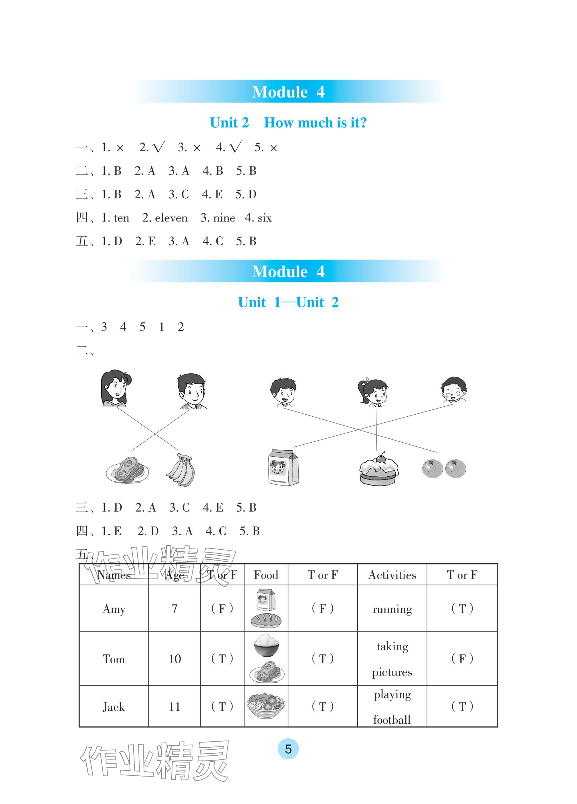 2024年學生基礎性作業(yè)四年級英語上冊外研版 參考答案第5頁