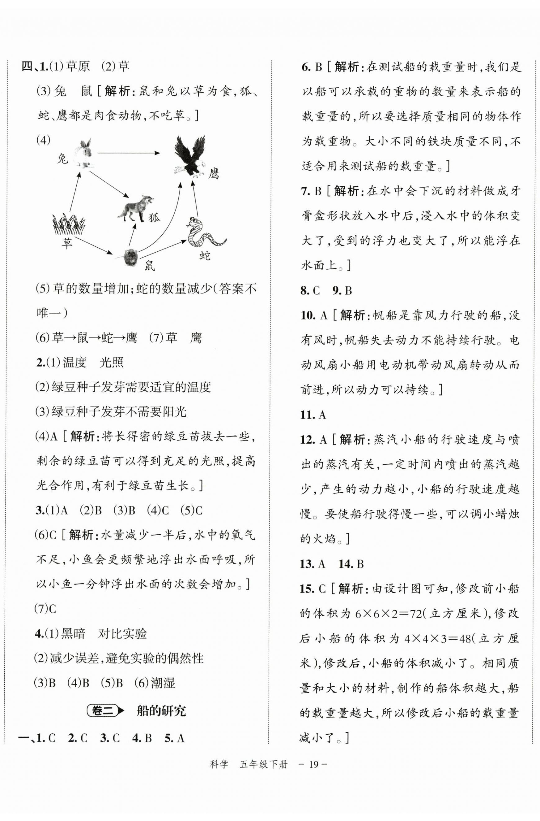 2025年名師面對面期末大通關五年級科學下冊教科版 第2頁