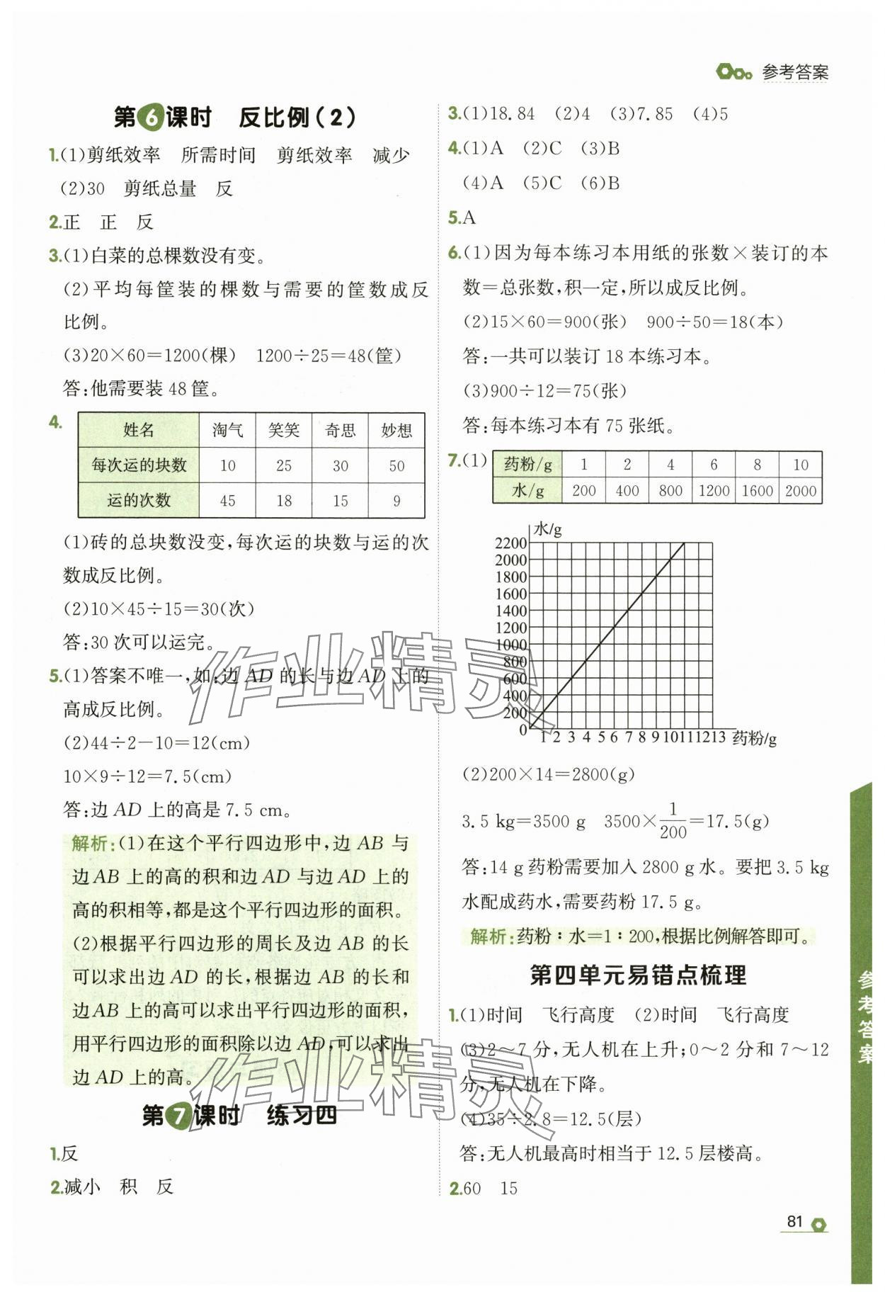 2025年點(diǎn)石成金金牌每課通六年級(jí)數(shù)學(xué)下冊(cè)北師大版 參考答案第13頁(yè)