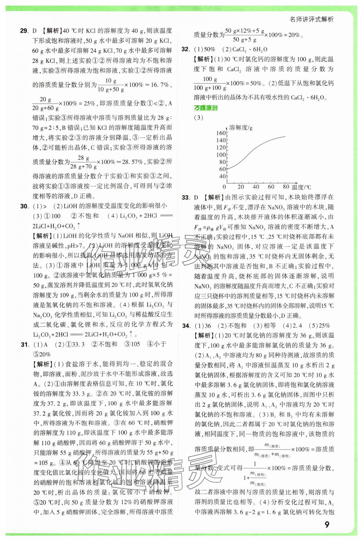 2025年萬唯中考真題分類中考化學(xué) 參考答案第9頁