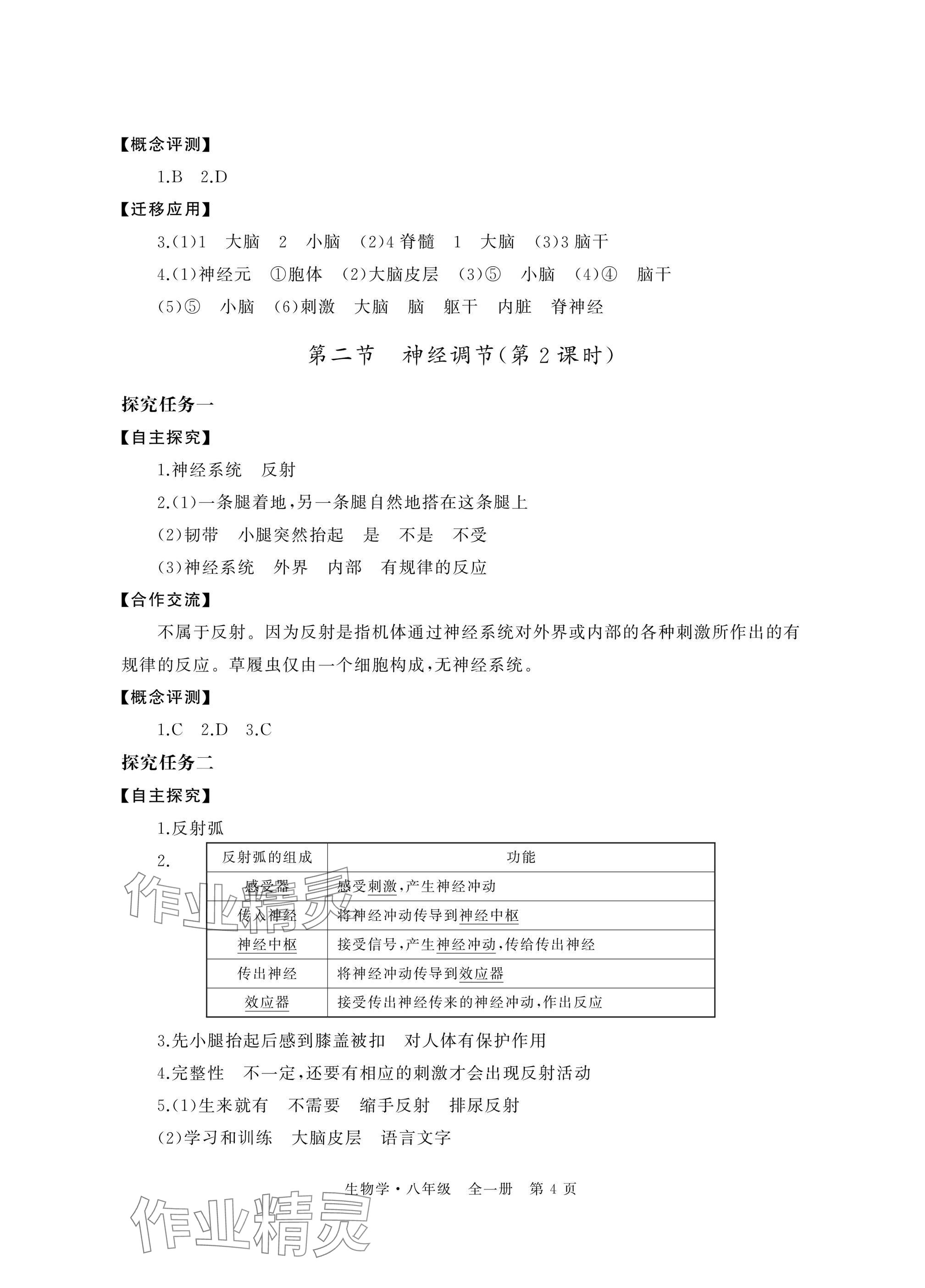 2025年自主學習指導課程與測試八年級生物全一冊人教版&nbsp;參考答案第4頁