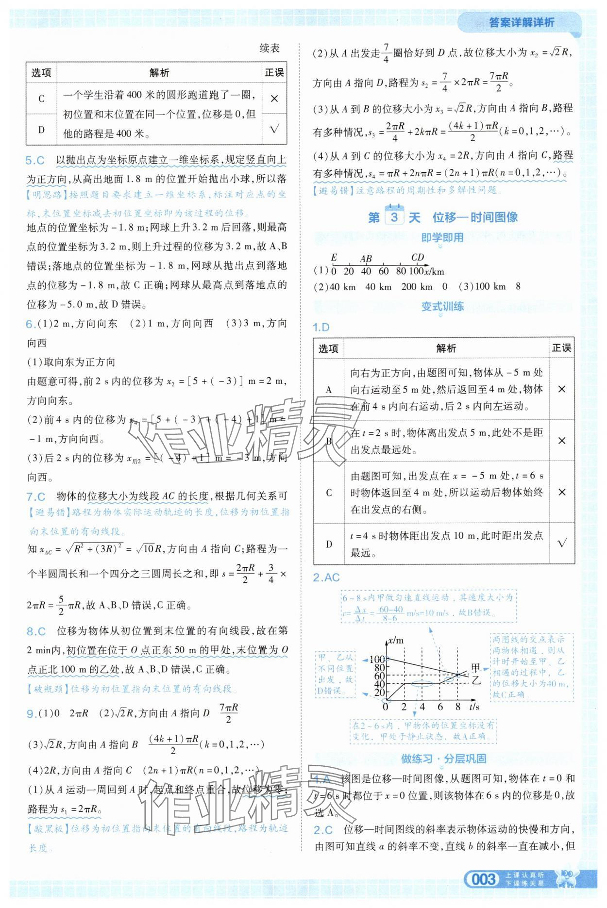 2025年天星教育28天预习新高一物理 第3页