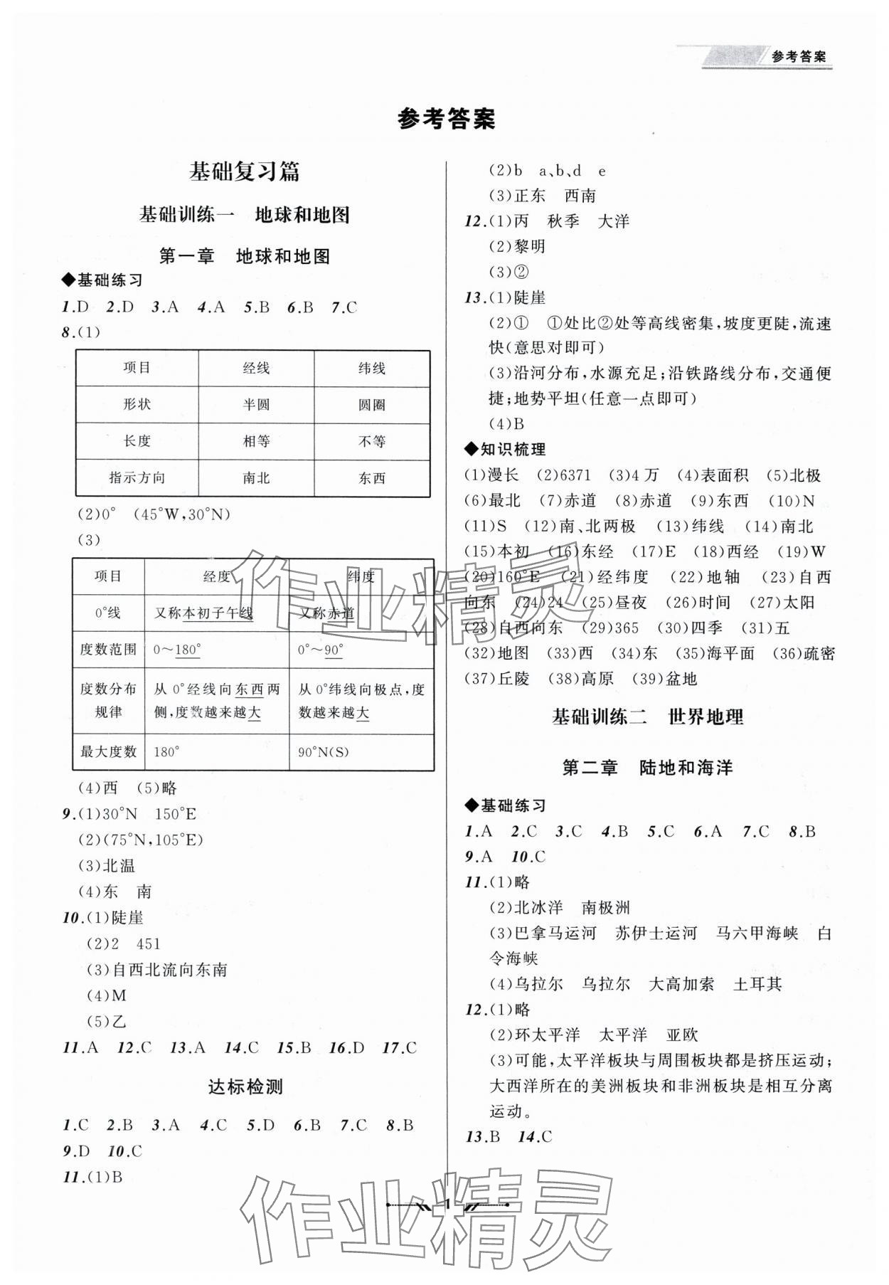 2025年中考全程復(fù)習(xí)訓(xùn)練地理大連專版 第1頁