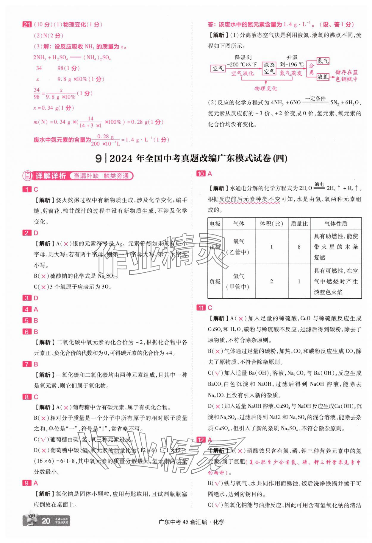 2025年金考卷45套匯編化學廣東專版 第20頁