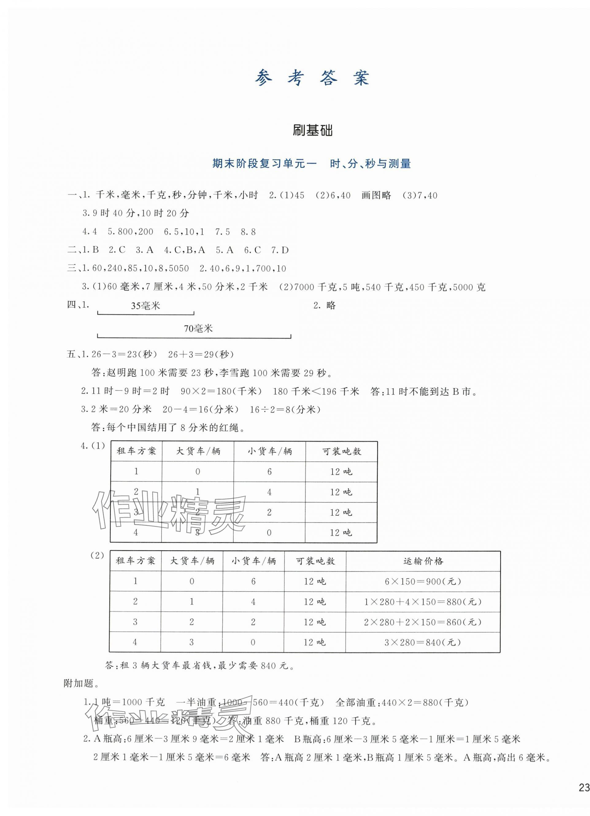 2023年知行合期末必刷題三年級數(shù)學(xué)上冊人教版 第1頁