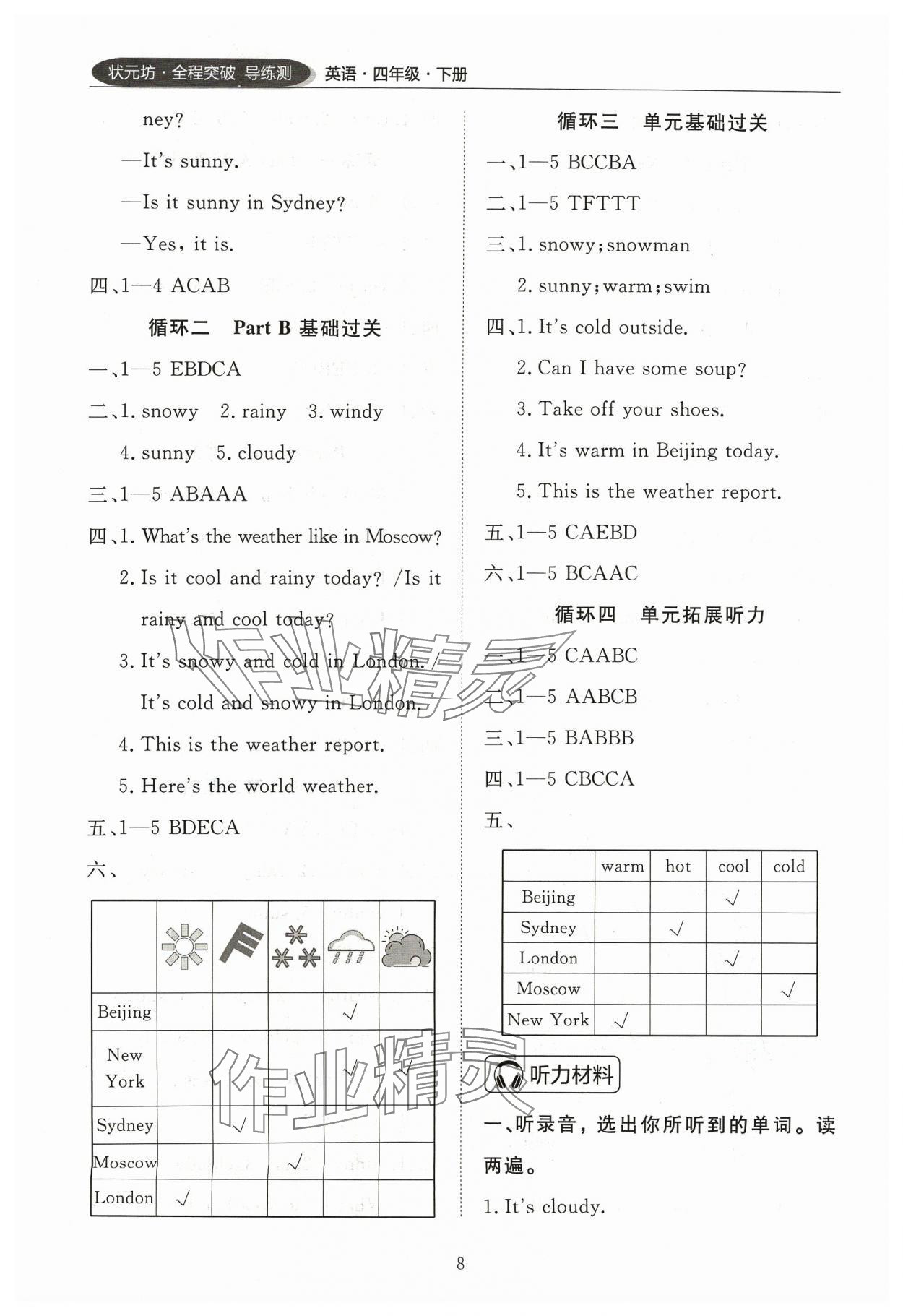 2024年狀元坊全程突破導(dǎo)練測四年級英語下冊人教版清遠專版 參考答案第7頁