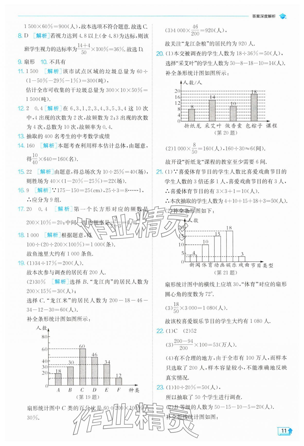 2024年实验班提优训练八年级数学下册苏科版 参考答案第11页