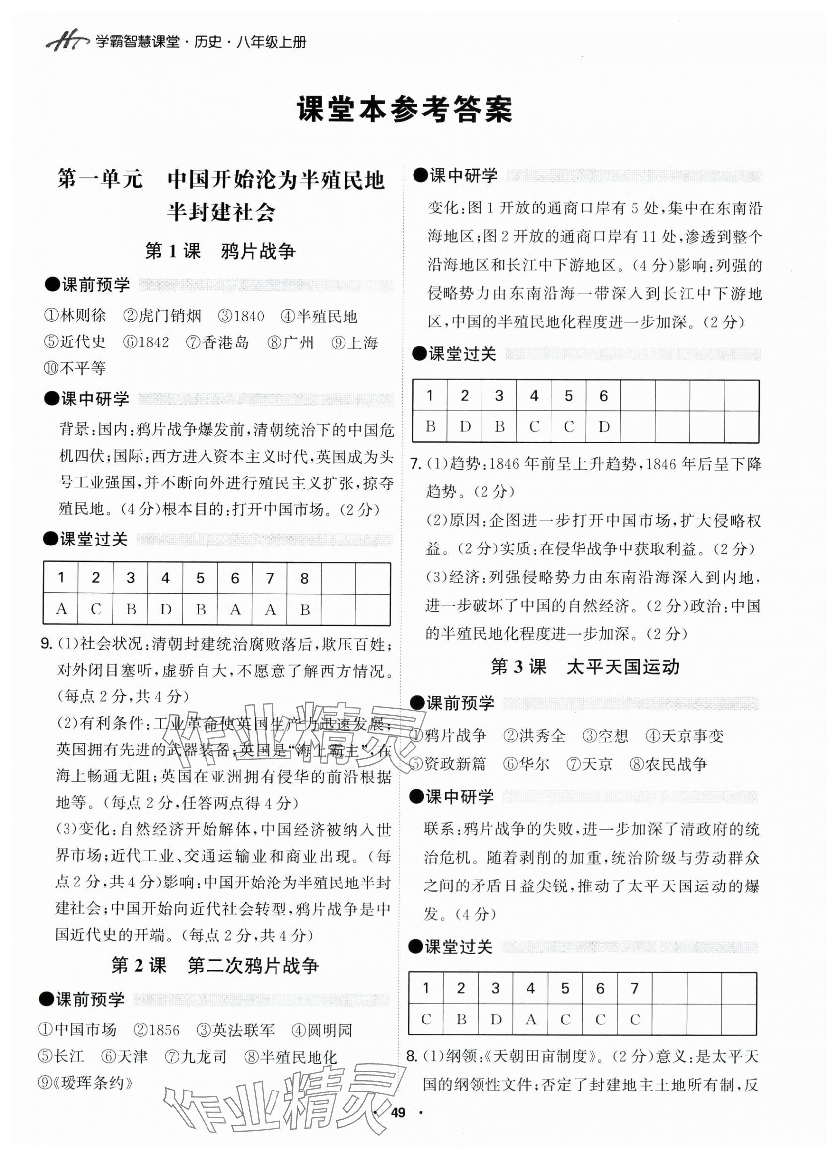 2024年學(xué)霸智慧課堂八年級(jí)歷史上冊(cè)人教版 第1頁