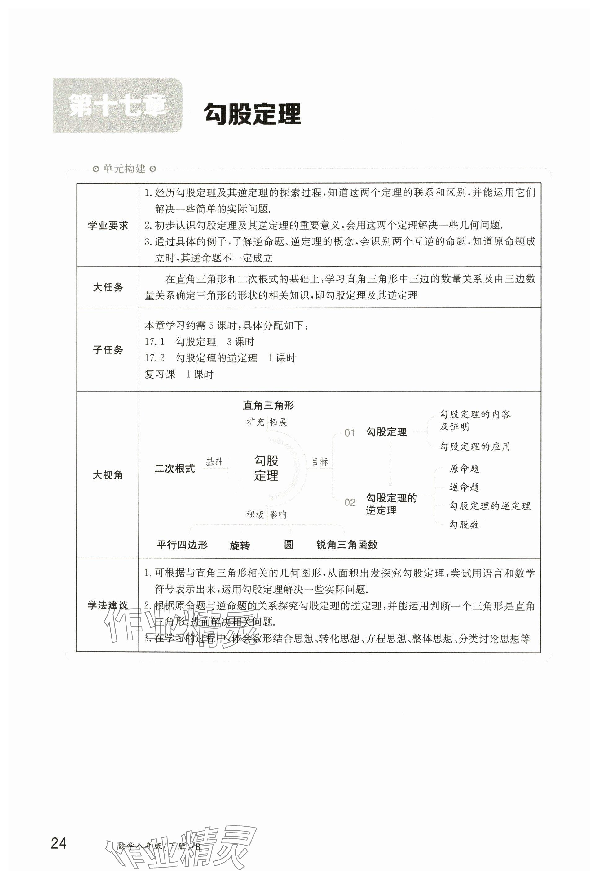 2025年金太陽導學案八年級數學下冊人教版 參考答案第23頁