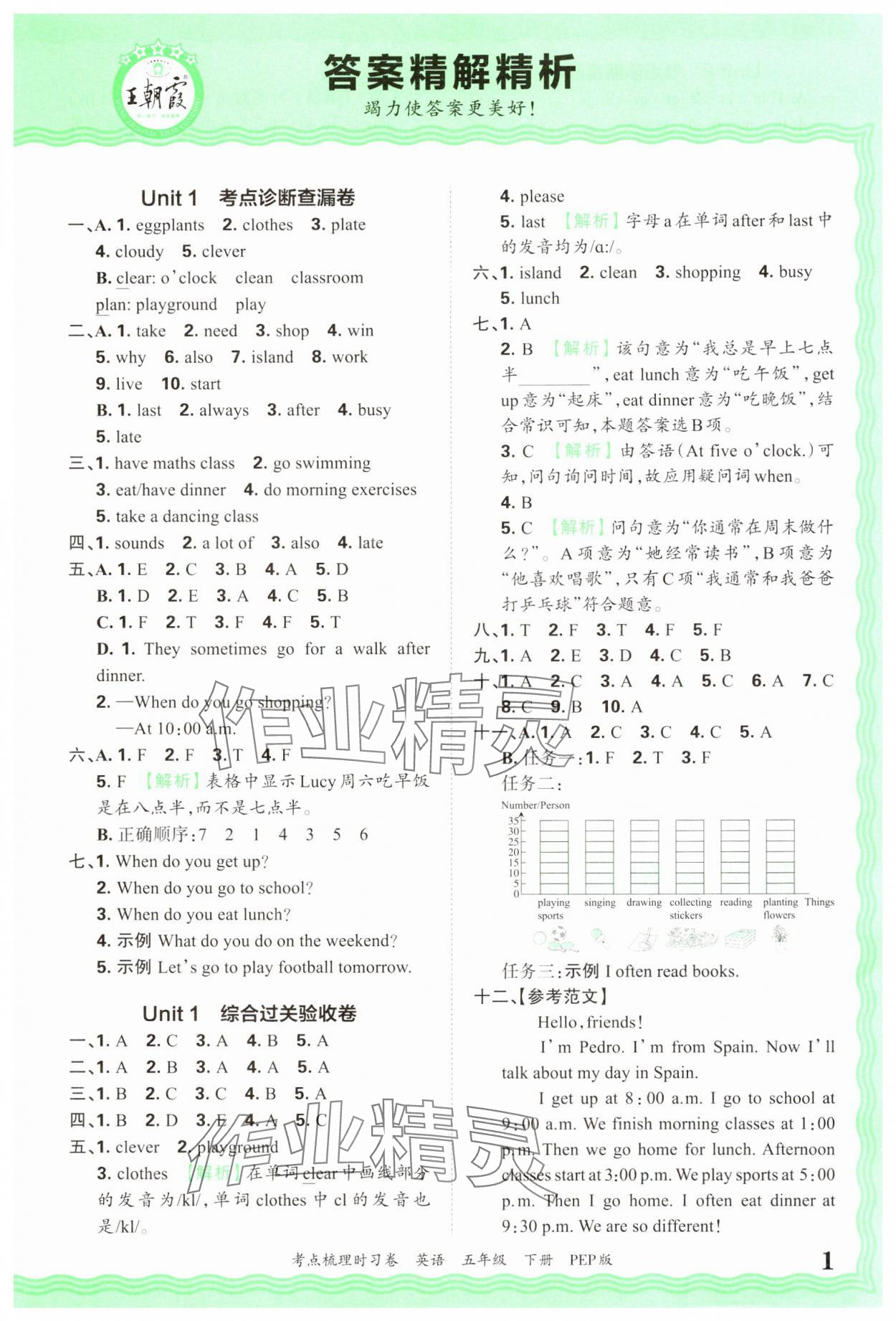 2025年王朝霞考點梳理時習卷五年級英語下冊人教版 第1頁