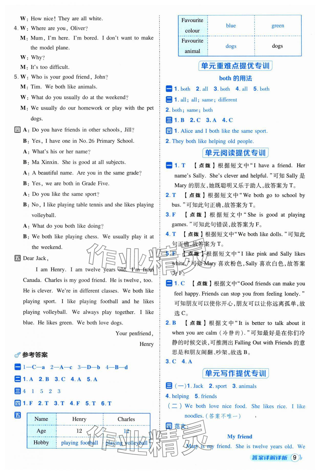 2025年綜合應(yīng)用創(chuàng)新題典中點(diǎn)五年級(jí)英語(yǔ)上冊(cè)滬教版 參考答案第9頁(yè)