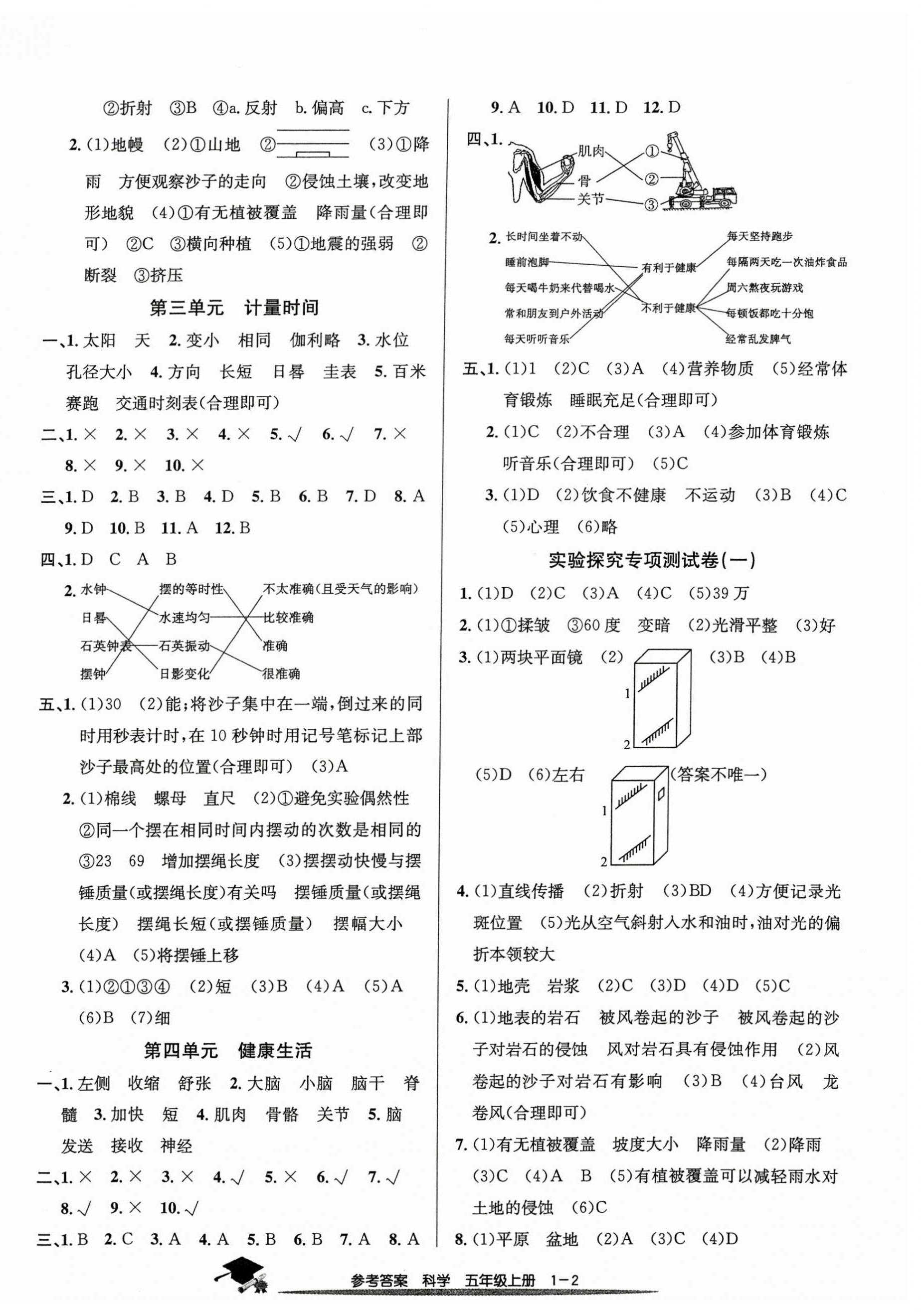 2024年期末直通车五年级科学上册教科版 第2页