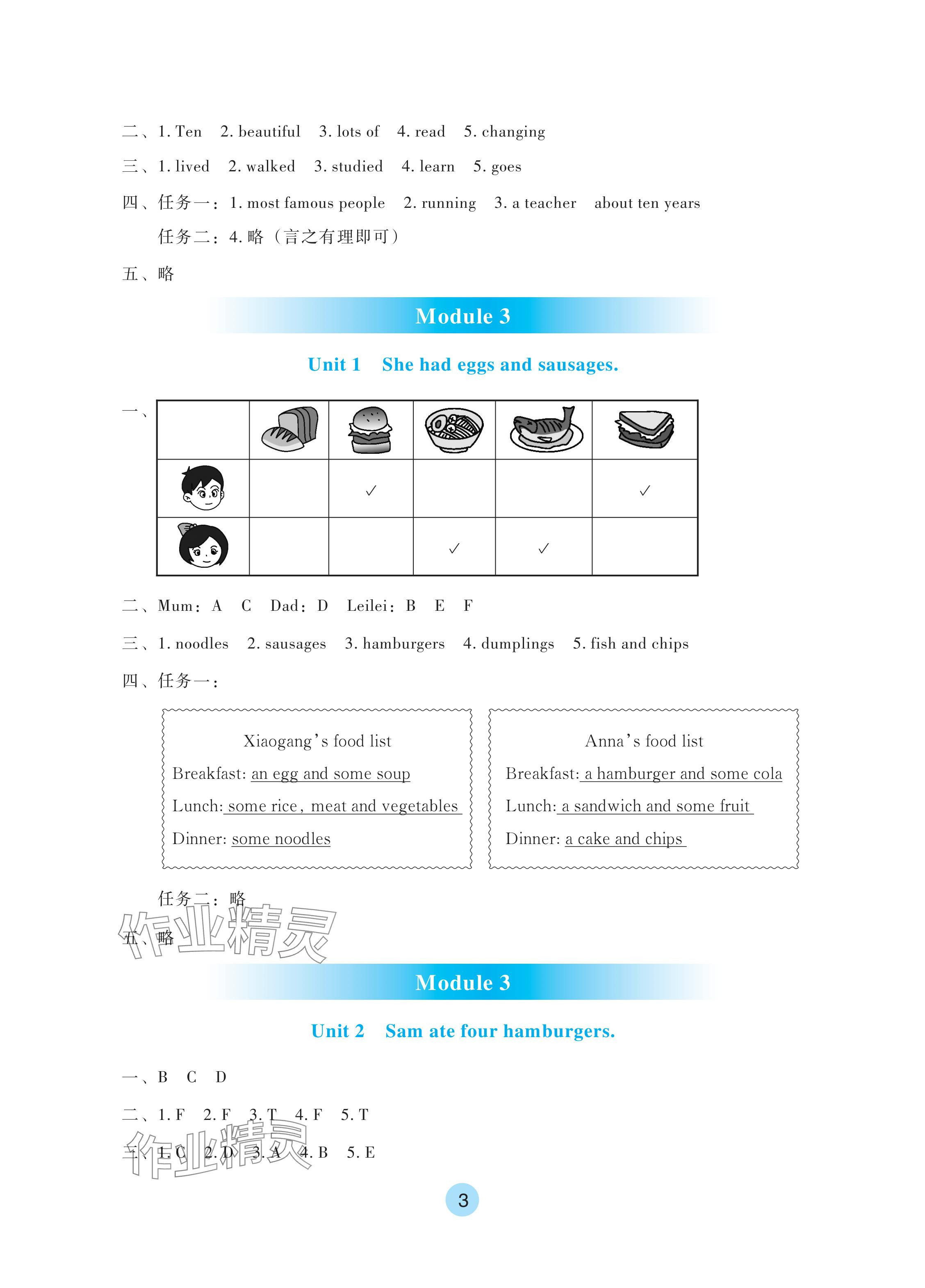 2024年学生基础性作业五年级英语下册外研版 参考答案第3页