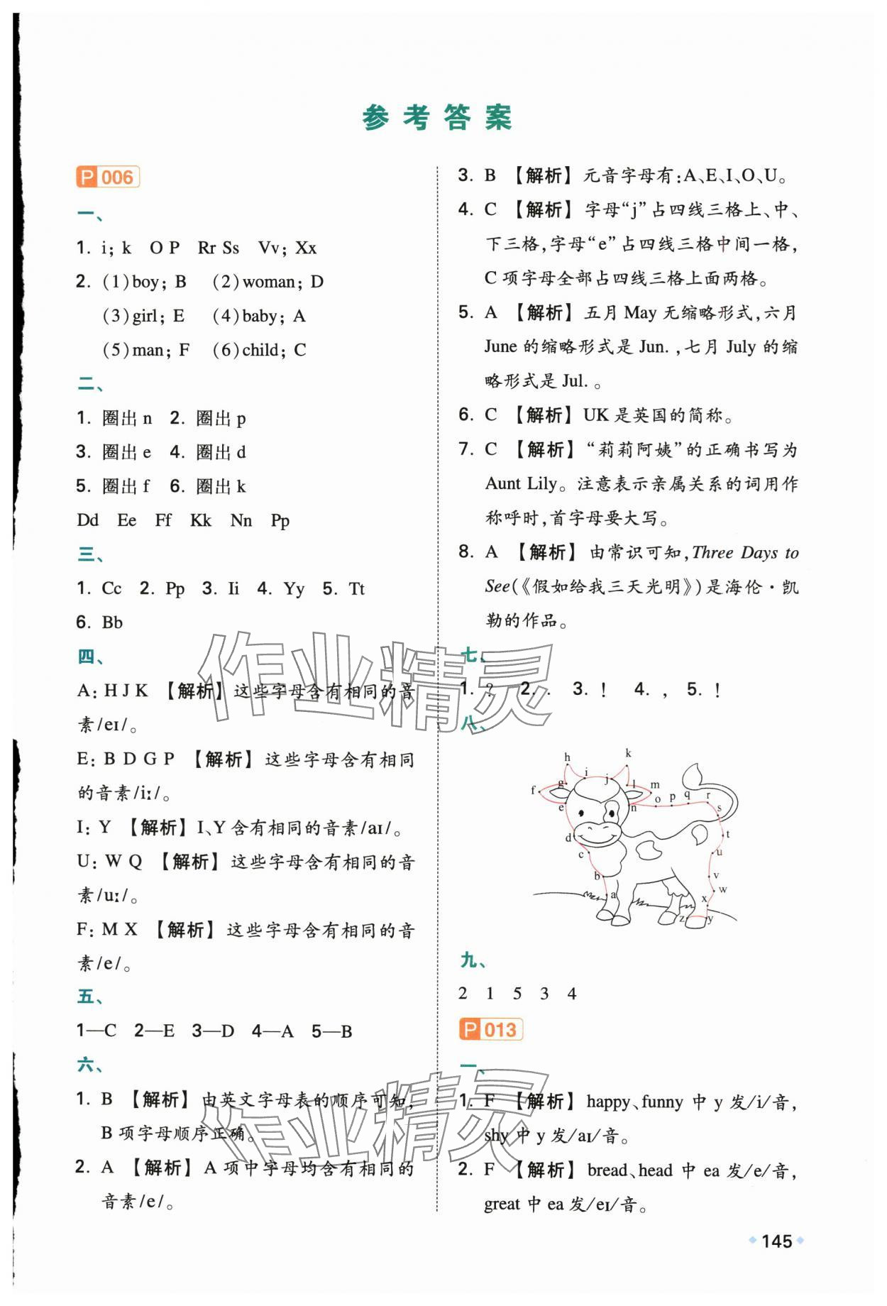 2025年一本小学知识大盘点英语 第1页