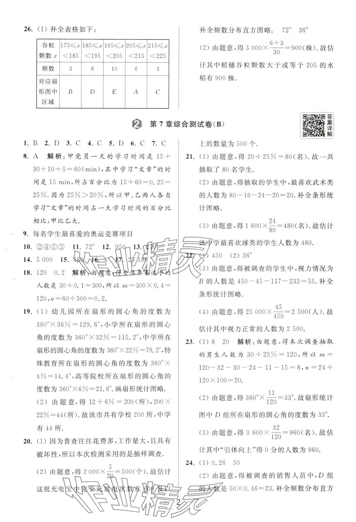 2025年亮點(diǎn)給力大試卷八年級(jí)數(shù)學(xué)下冊(cè)蘇科版 第2頁(yè)