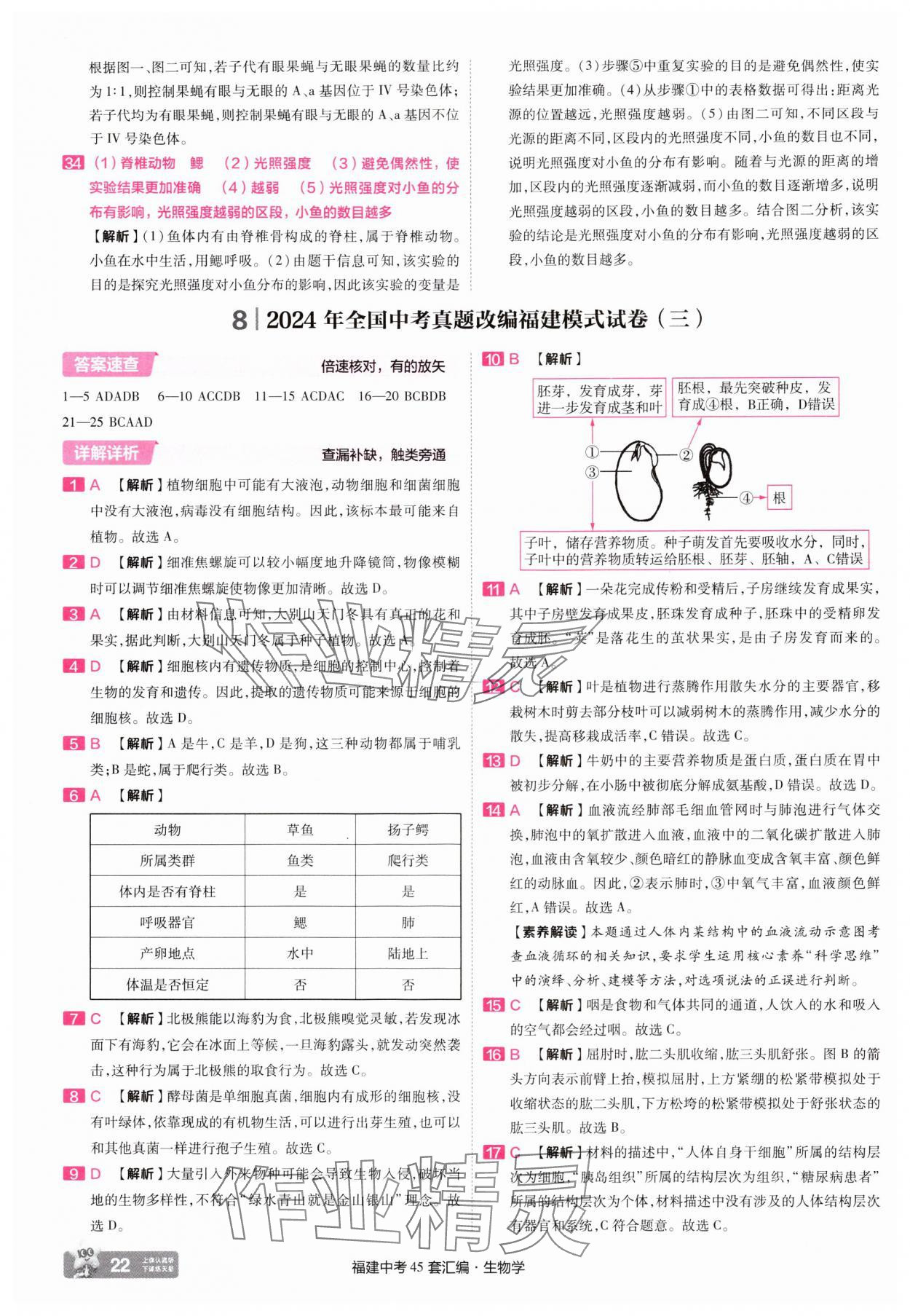 2025年金考卷福建中考45套匯編八年級生物 參考答案第22頁