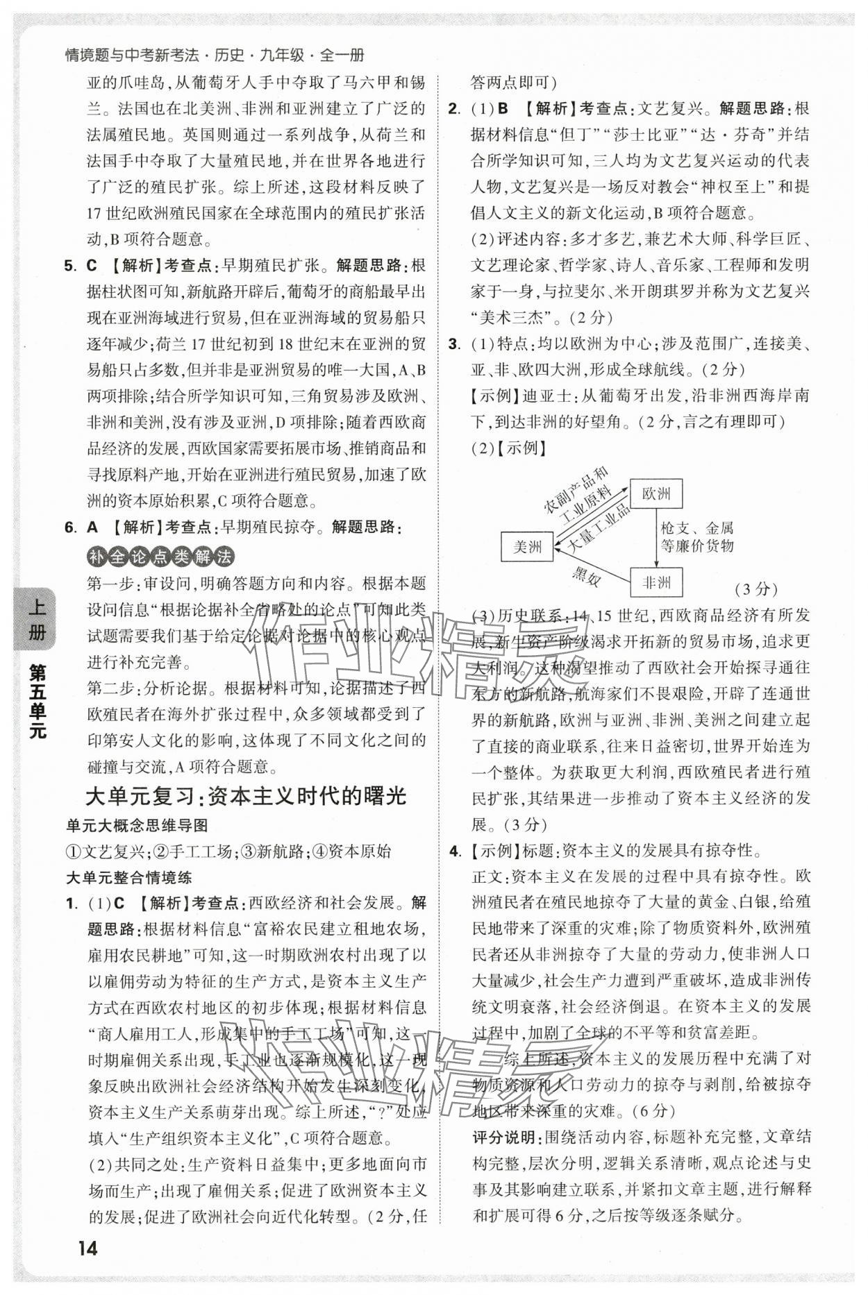 2025年萬唯中考情境題九年級歷史全一冊人教版&nbsp;參考答案第14頁