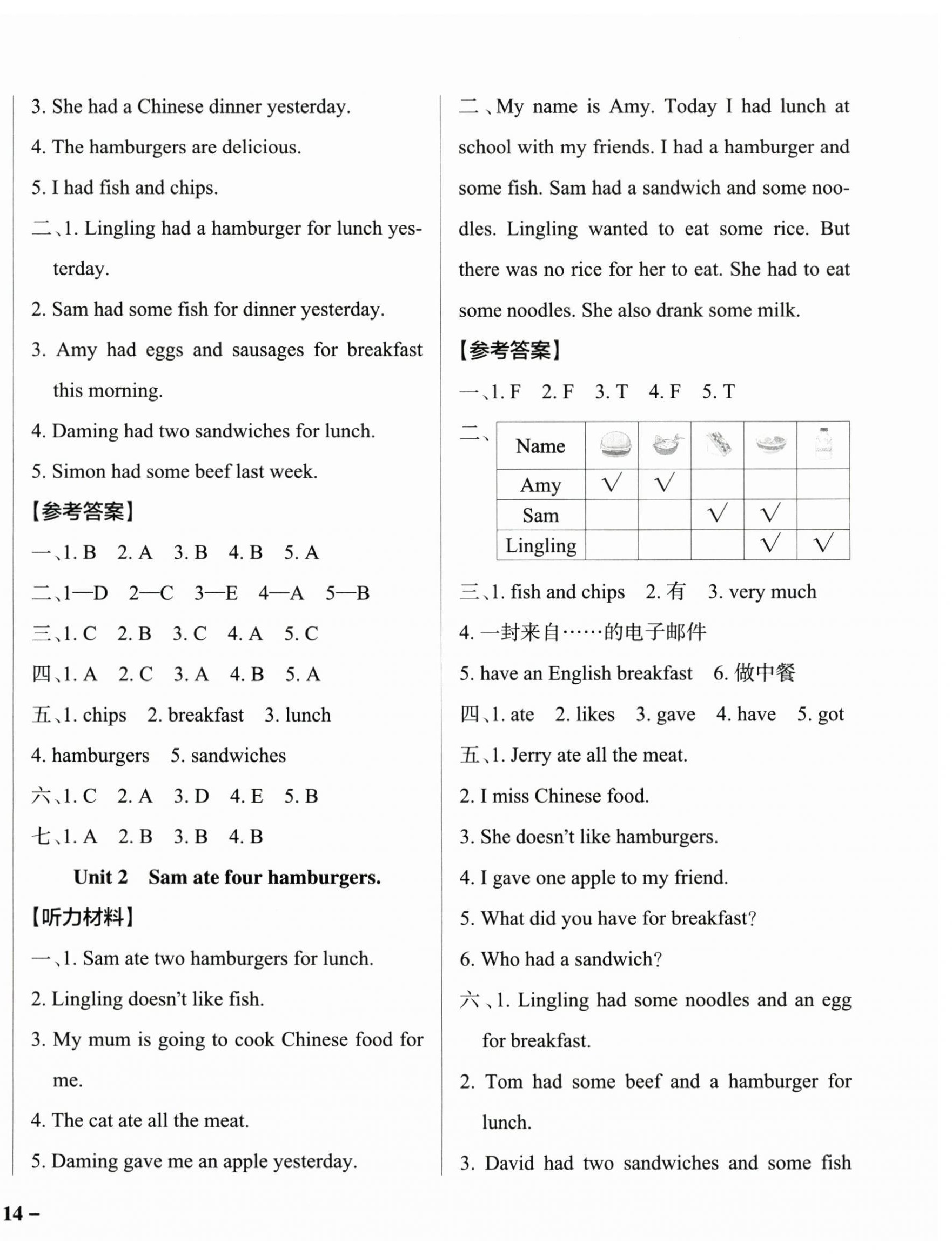 2025年小學(xué)學(xué)霸作業(yè)本五年級(jí)英語(yǔ)下冊(cè)外研版 參考答案第4頁(yè)