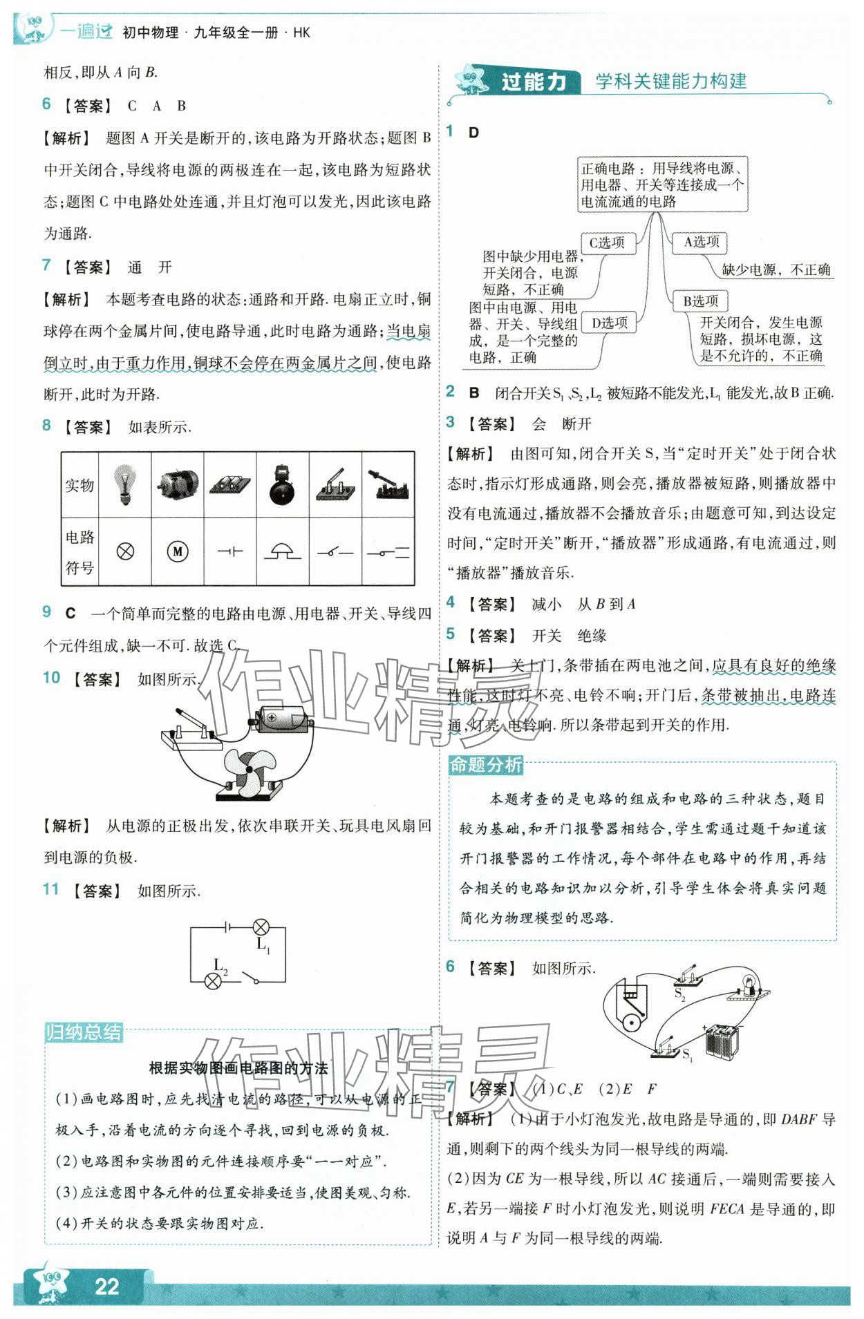 2024年一遍過九年級物理全一冊滬科版 第22頁