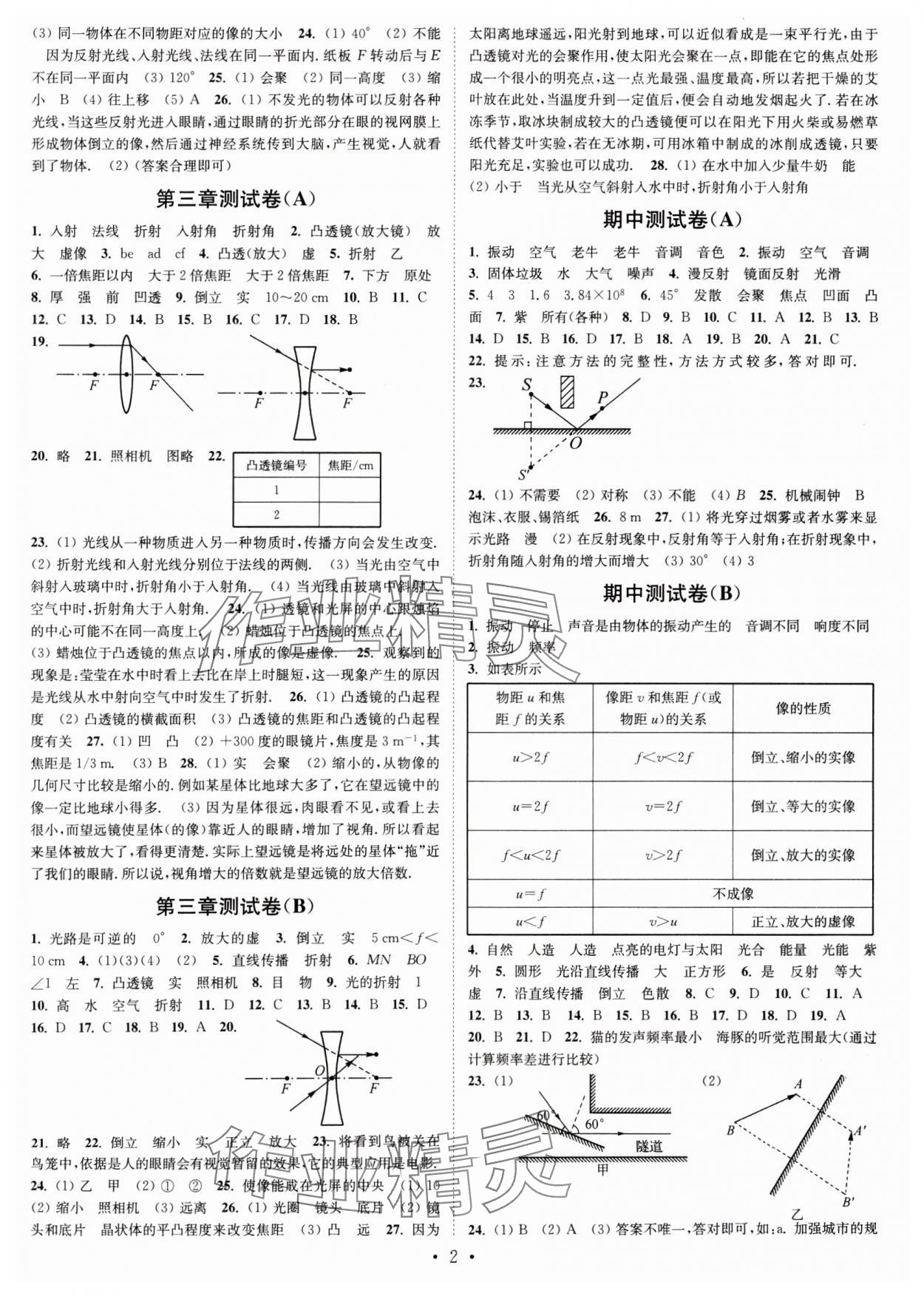 2024年江蘇密卷八年級物理上冊江蘇版 參考答案第2頁