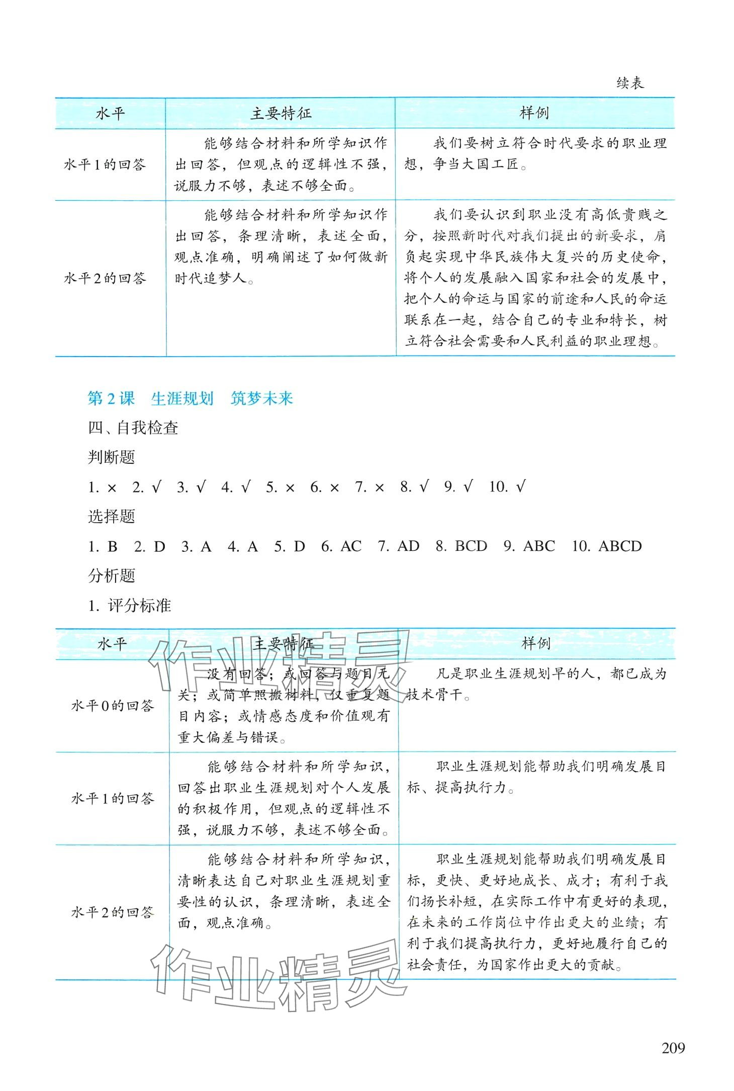 2024年学生学习用书中职思想政治 第2页