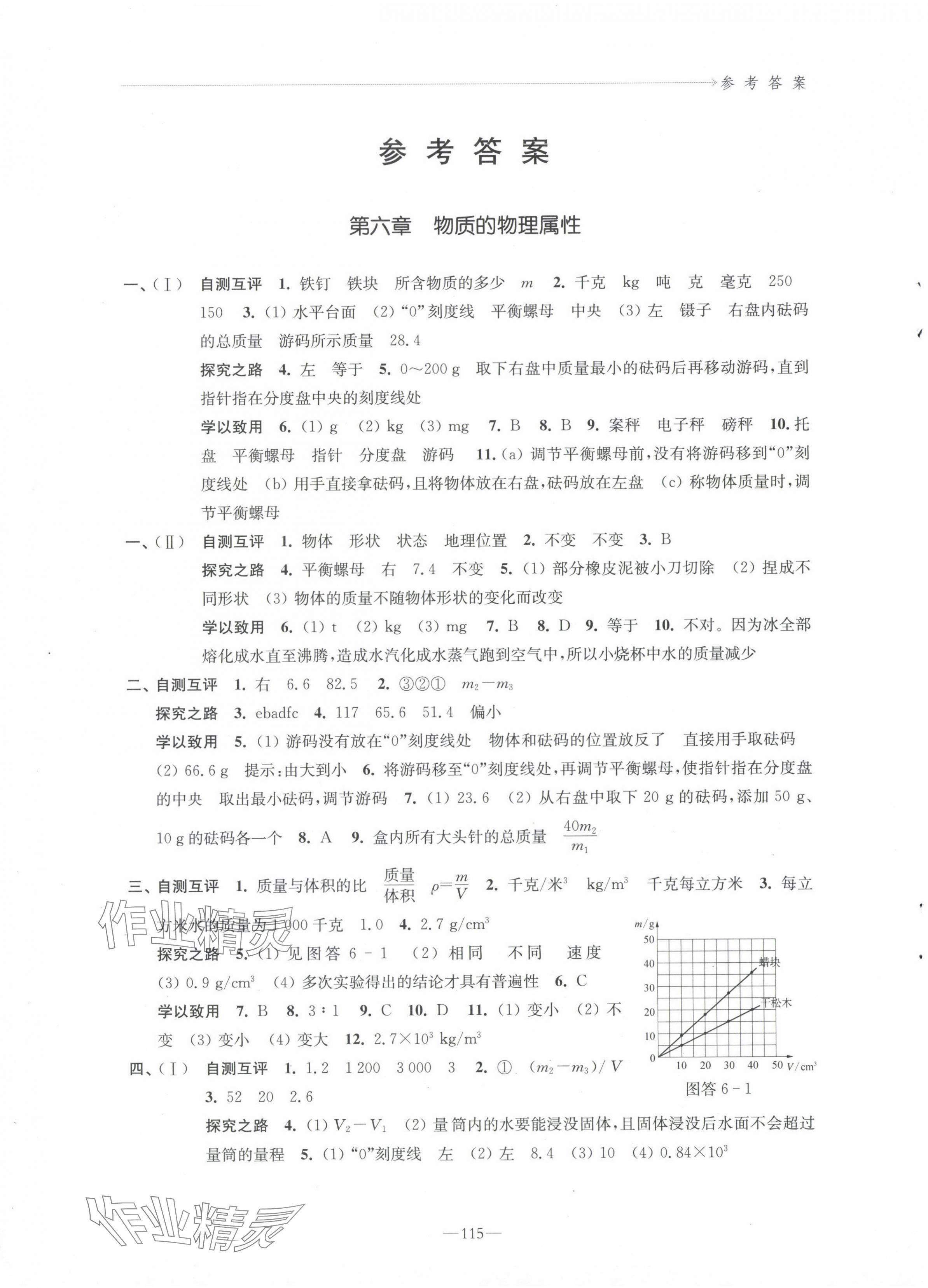 2024年學(xué)習(xí)與評價江蘇教育出版社八年級物理下冊蘇科版 第1頁