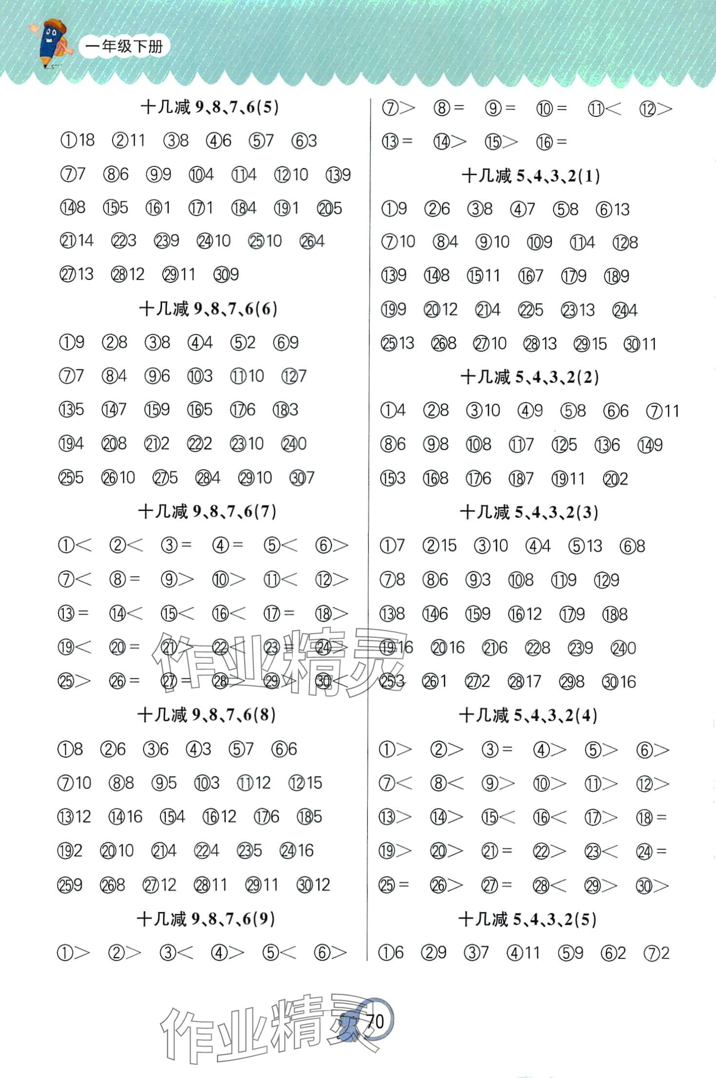 2024年課課幫口算題卡天天練一年級(jí)數(shù)學(xué)下冊(cè)人教版 第2頁(yè)