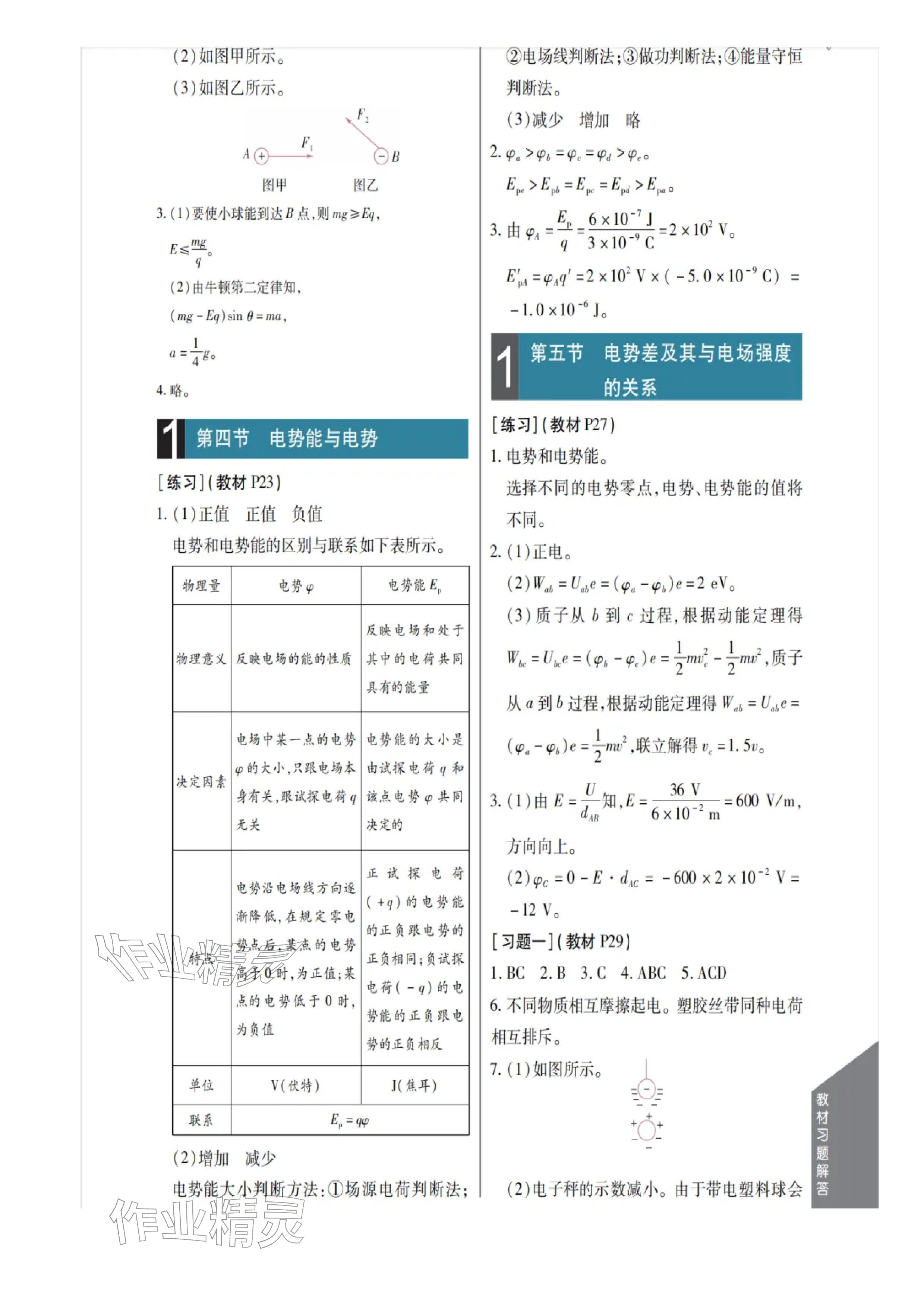 2025年教材课本高中物理必修第三册粤教版 参考答案第2页