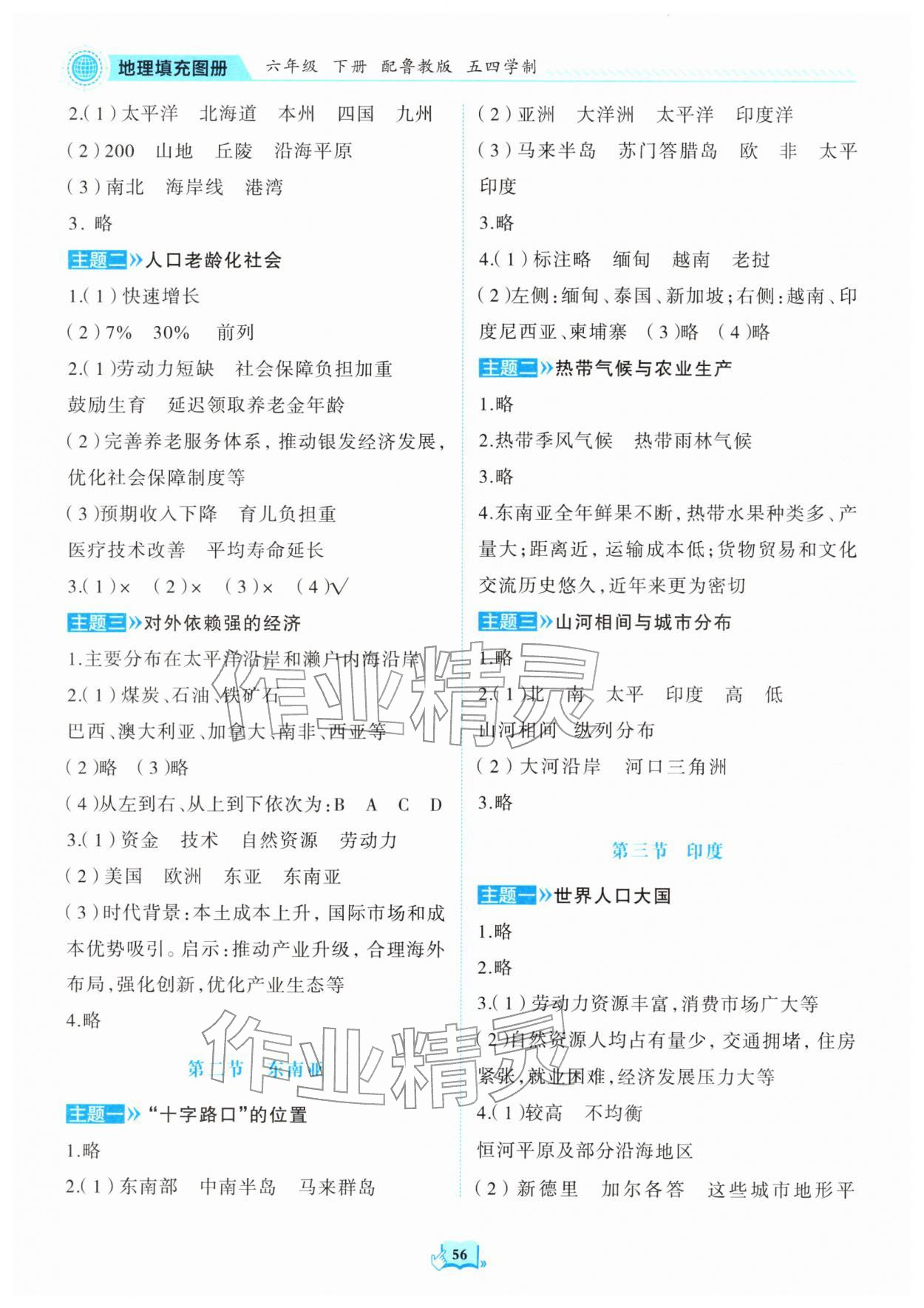 2026年填充图册山东科学技术出版社六年级地理下册鲁教版五四制&nbsp;第2页