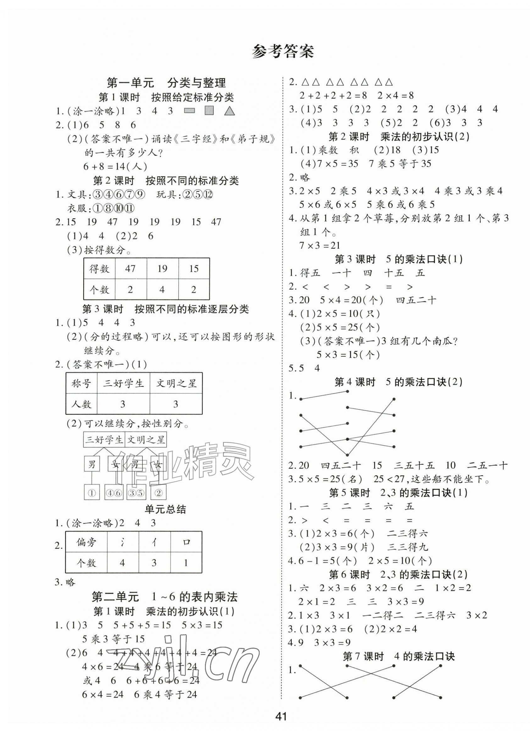 2026年黄冈课课练二年级数学上册人教版&nbsp;第1页