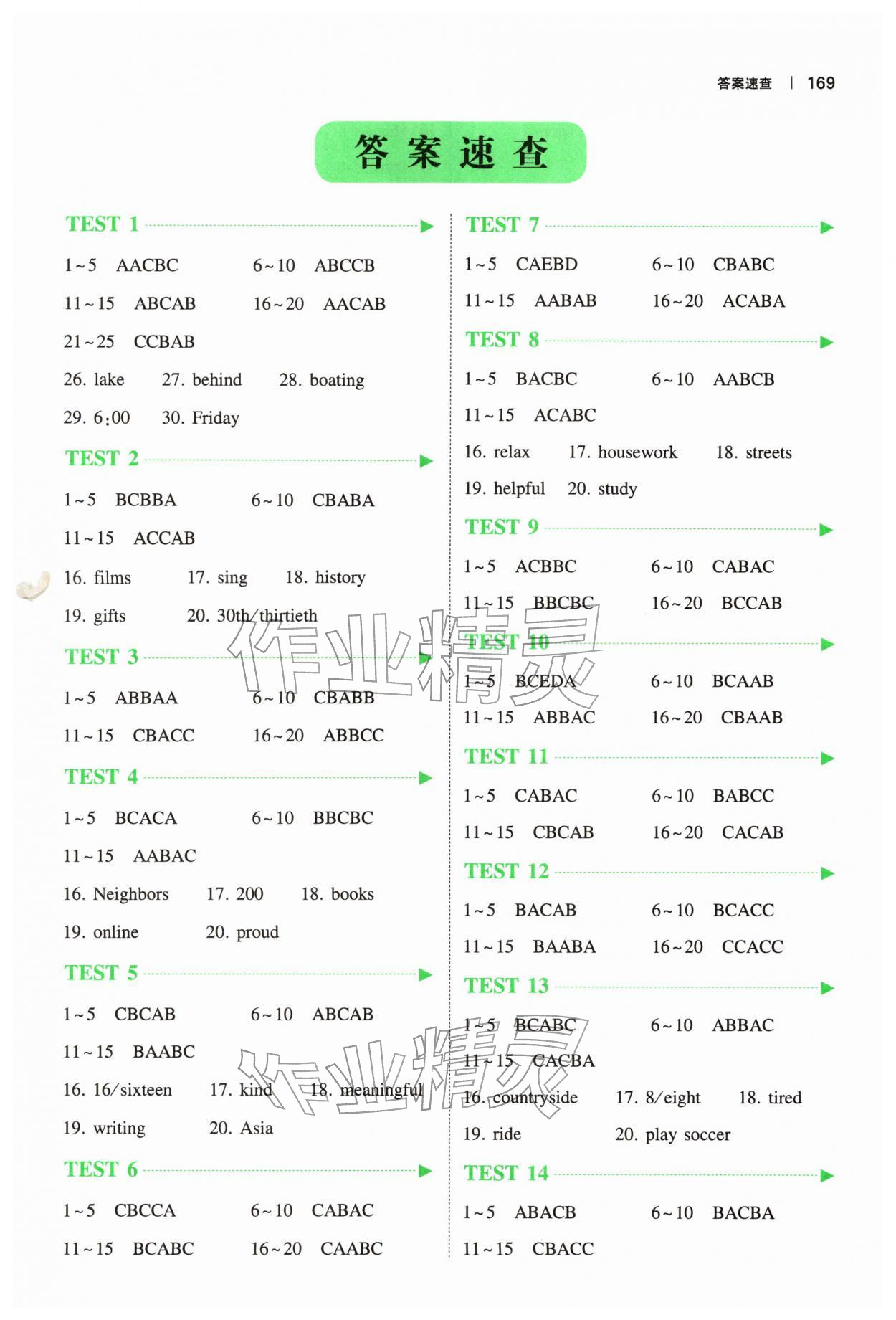 2026年一本英语听力&nbsp;第1页