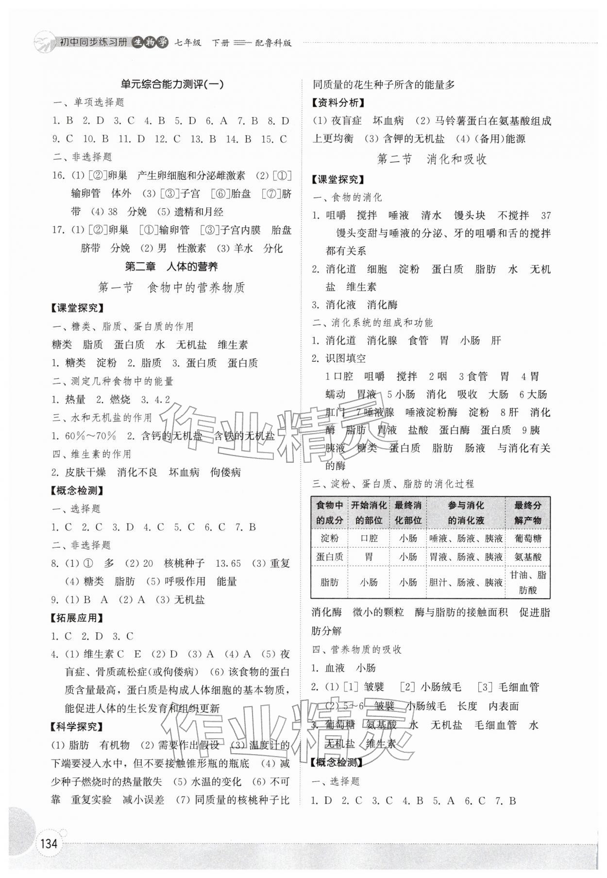 2026年同步练习册山东教育出版社七年级生物下册鲁科版五四制&nbsp;第2页