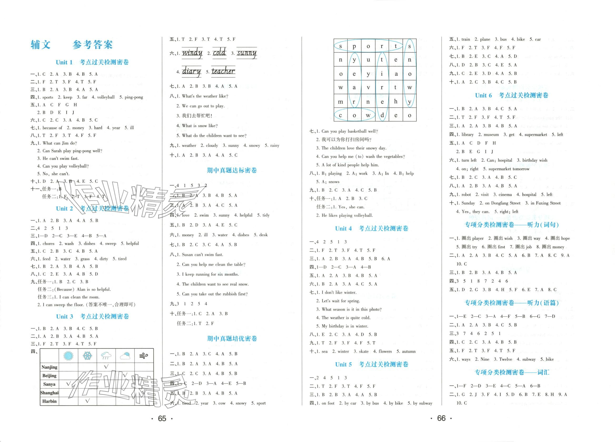 2025年黄冈100分尖子生密卷四年级英语上册外研版&nbsp;第1页