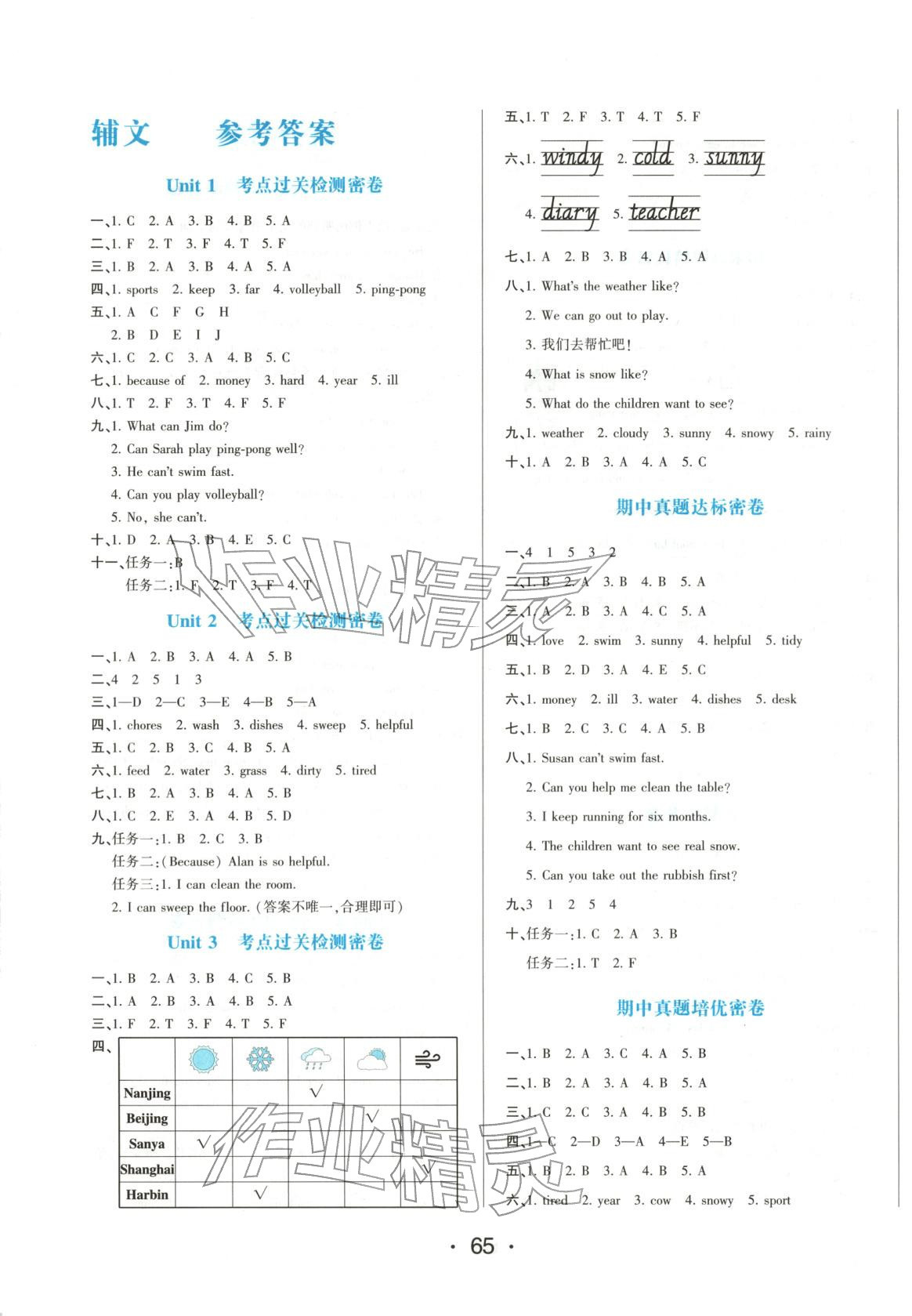 2025年黄冈100分尖子生密卷四年级英语上册外研版&nbsp;第1页